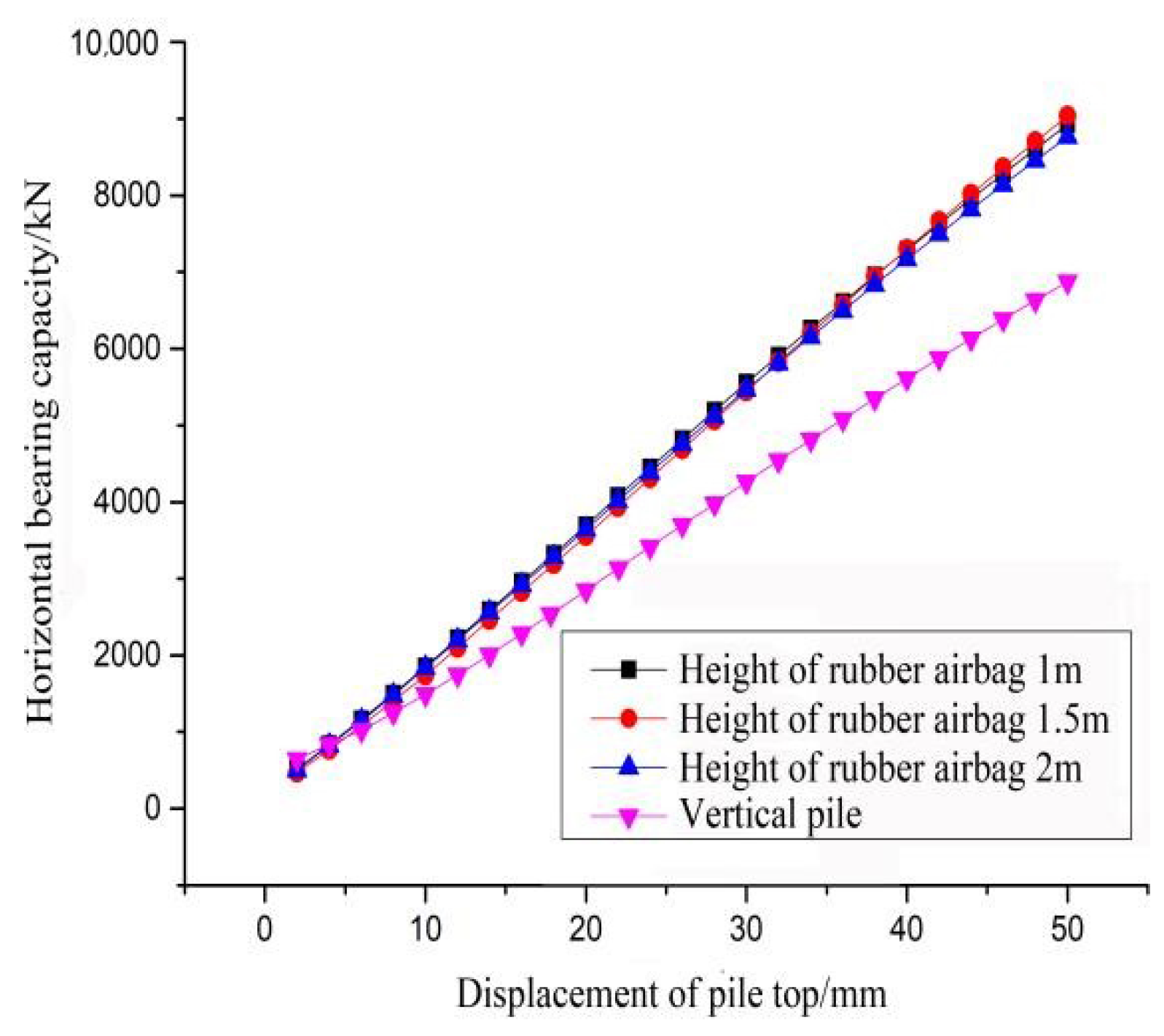 Sustainability 14 07331 g004