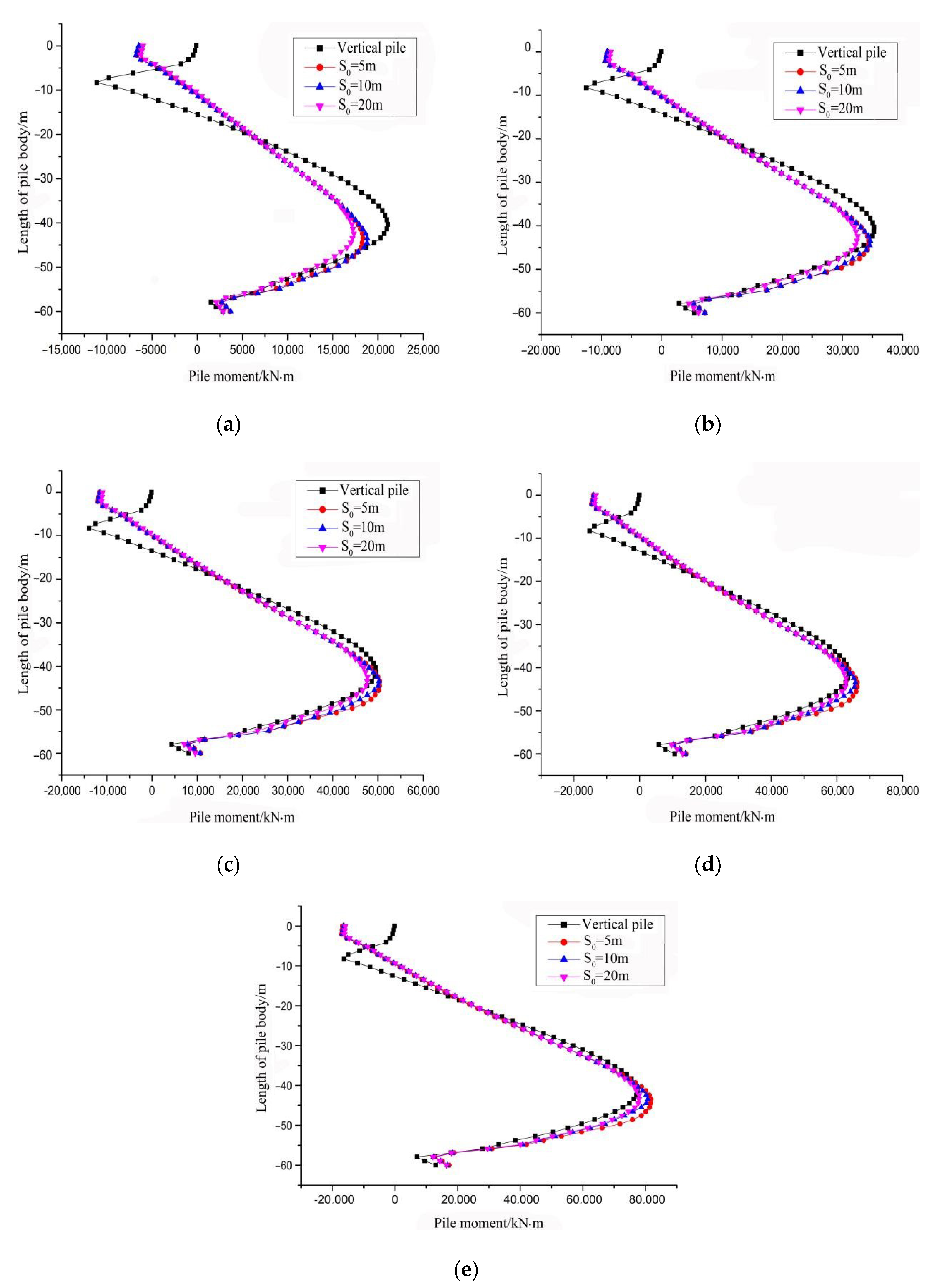 Sustainability 14 07331 g008