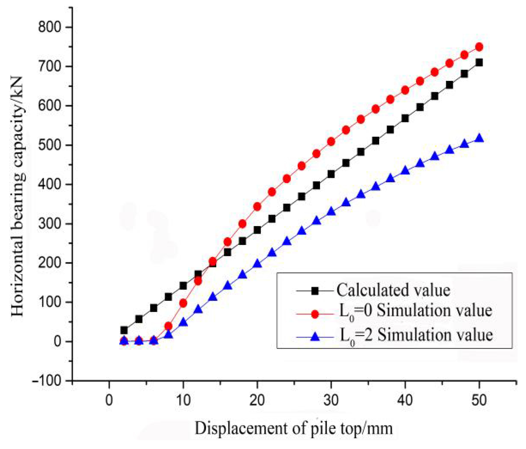 Sustainability 14 07331 g009