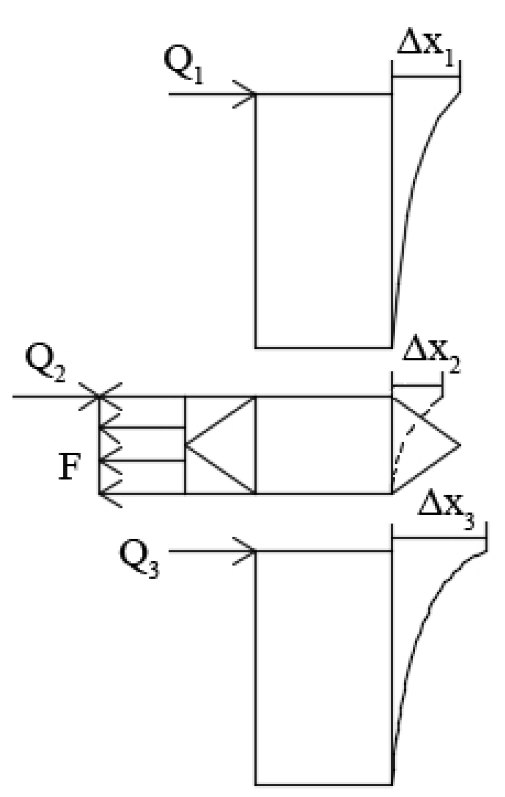 Sustainability 14 07331 g014