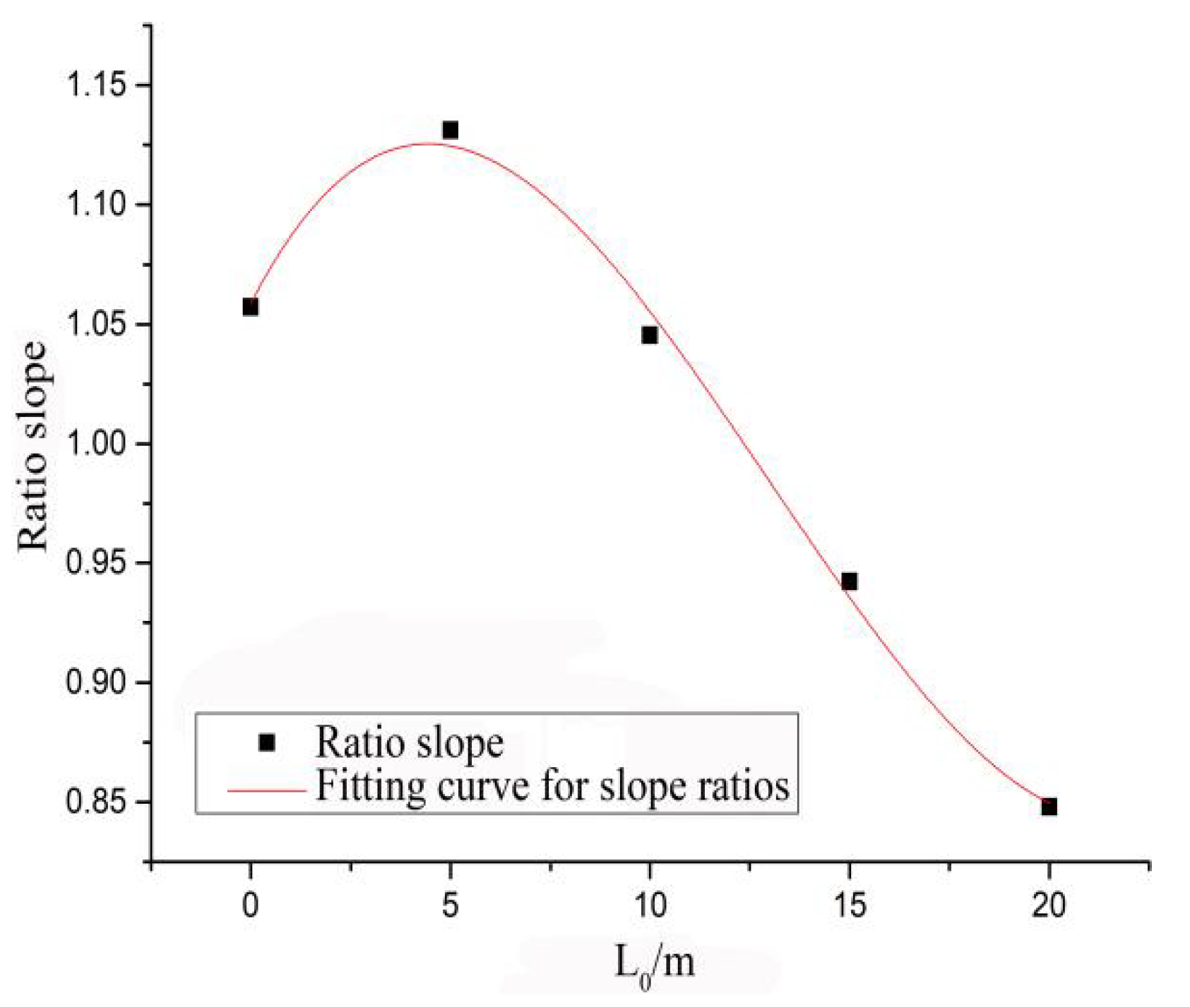 Sustainability 14 07331 g015