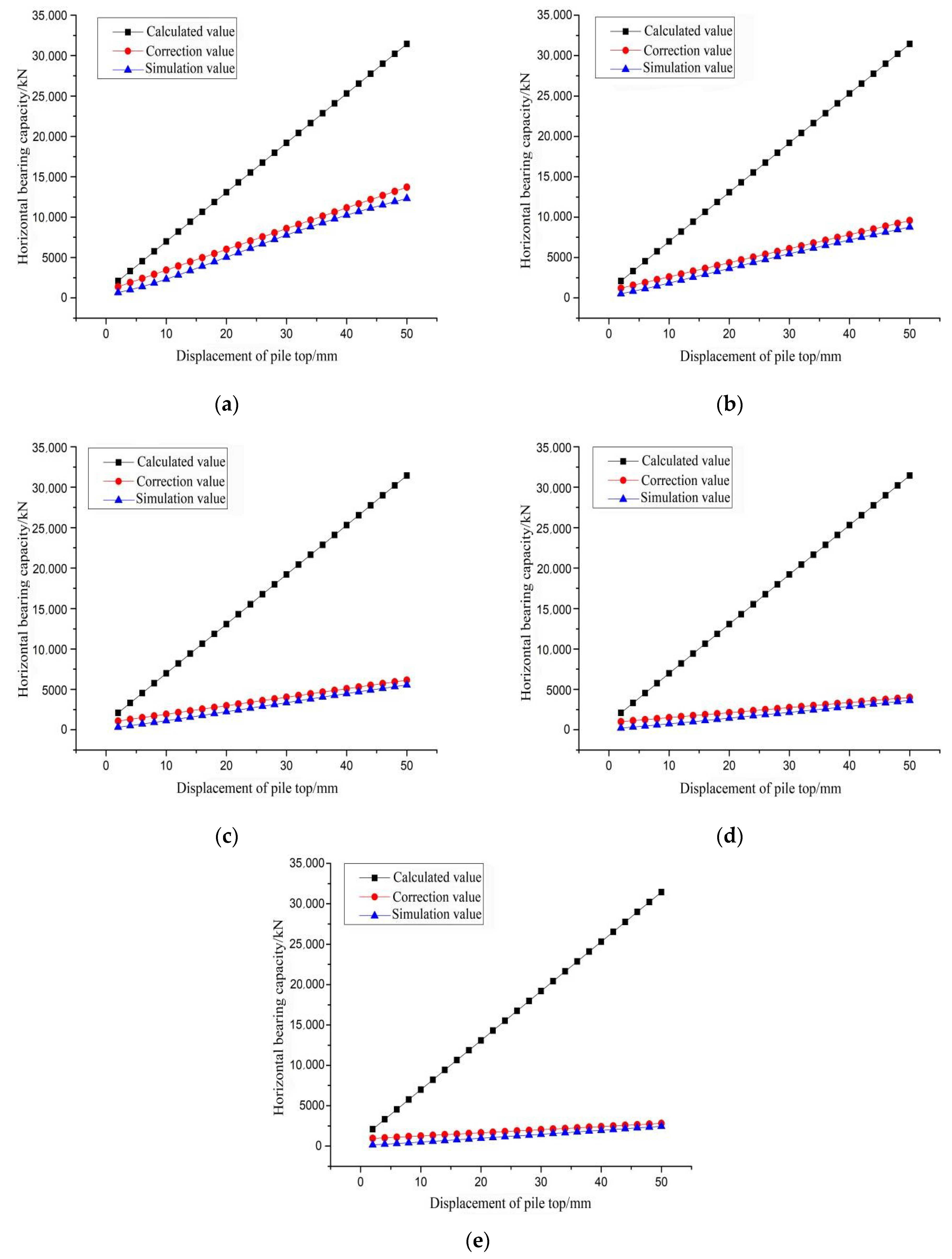 Sustainability 14 07331 g017