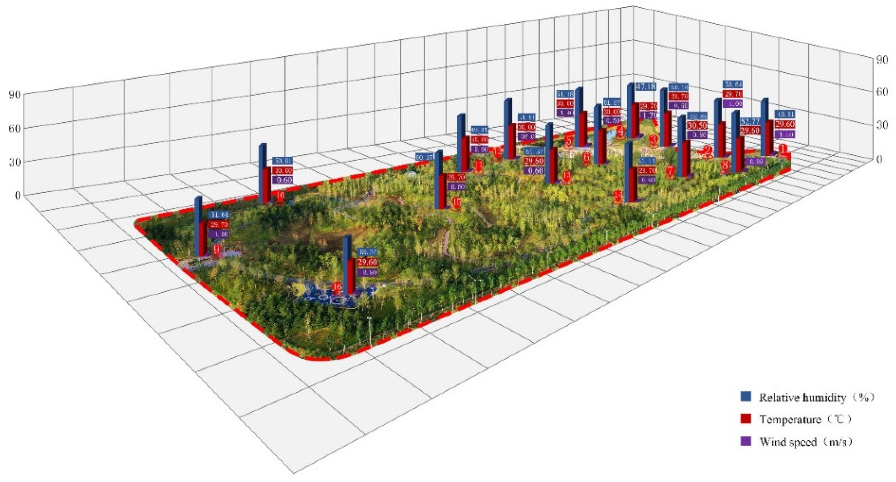 Sustainability 14 07337 g004