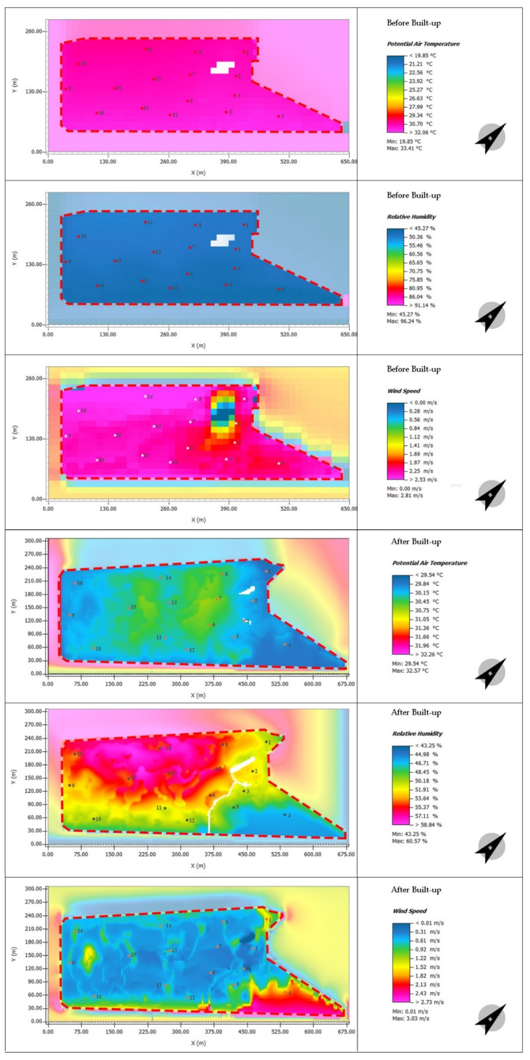 Sustainability 14 07337 g007