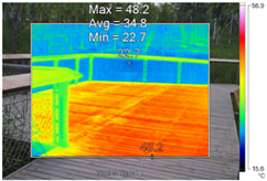 Sustainability 14 07337 i018