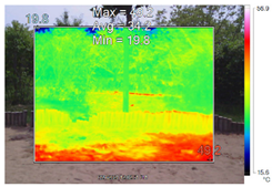 Sustainability 14 07337 i024