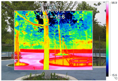 Sustainability 14 07337 i025