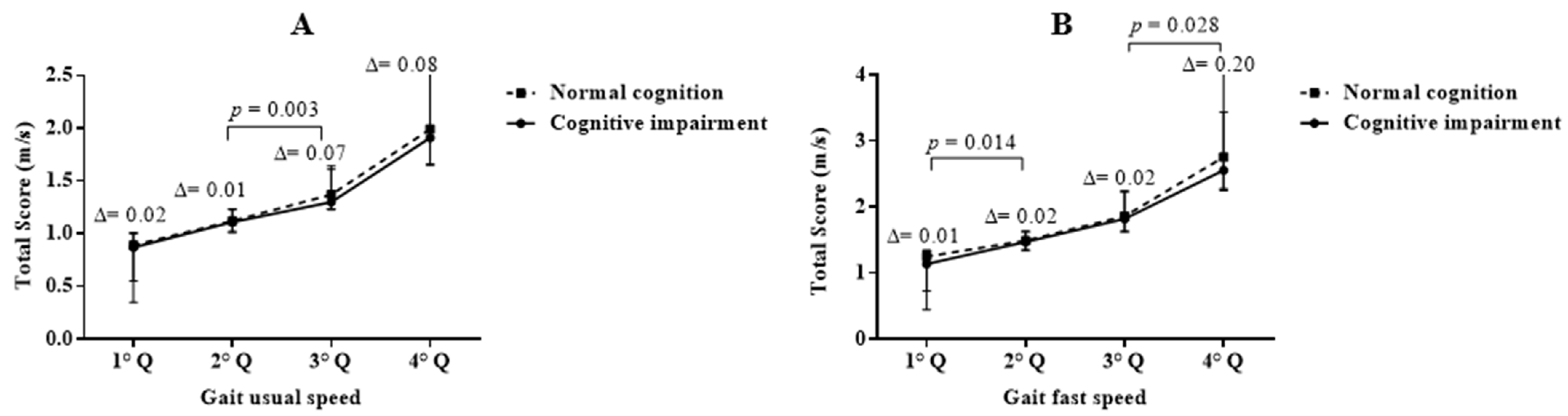 Sustainability 14 07348 g001