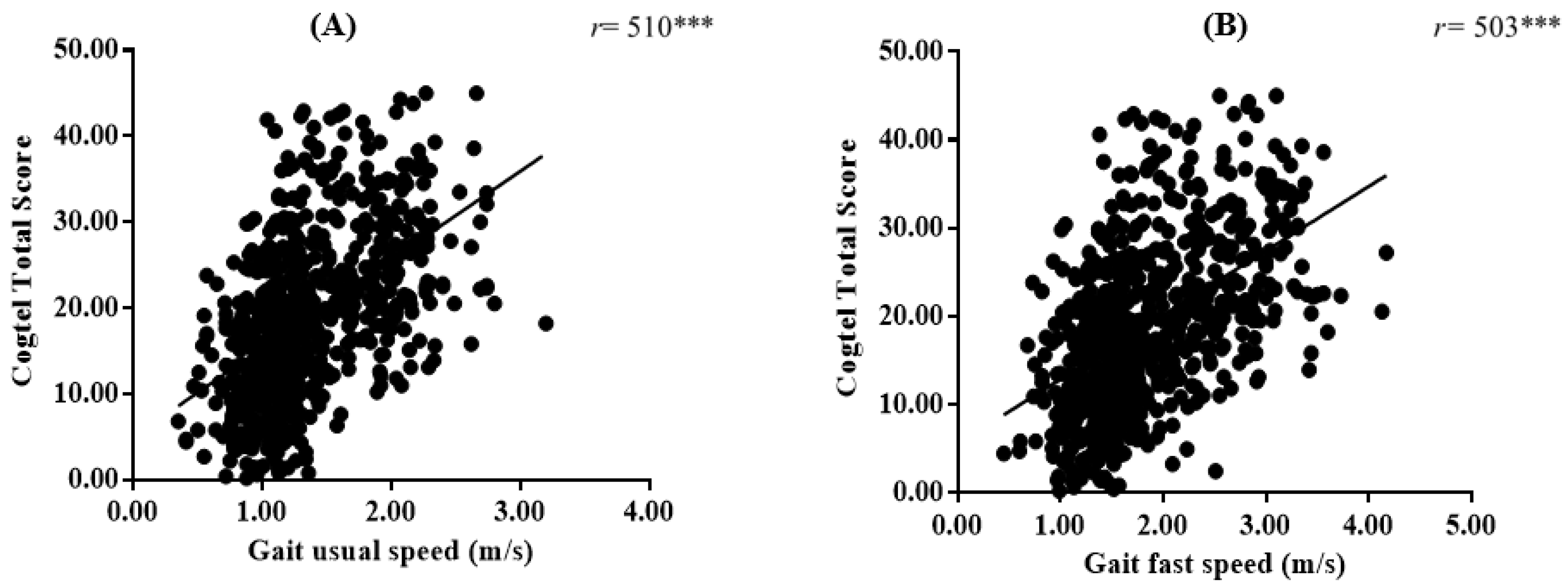 Sustainability 14 07348 g002