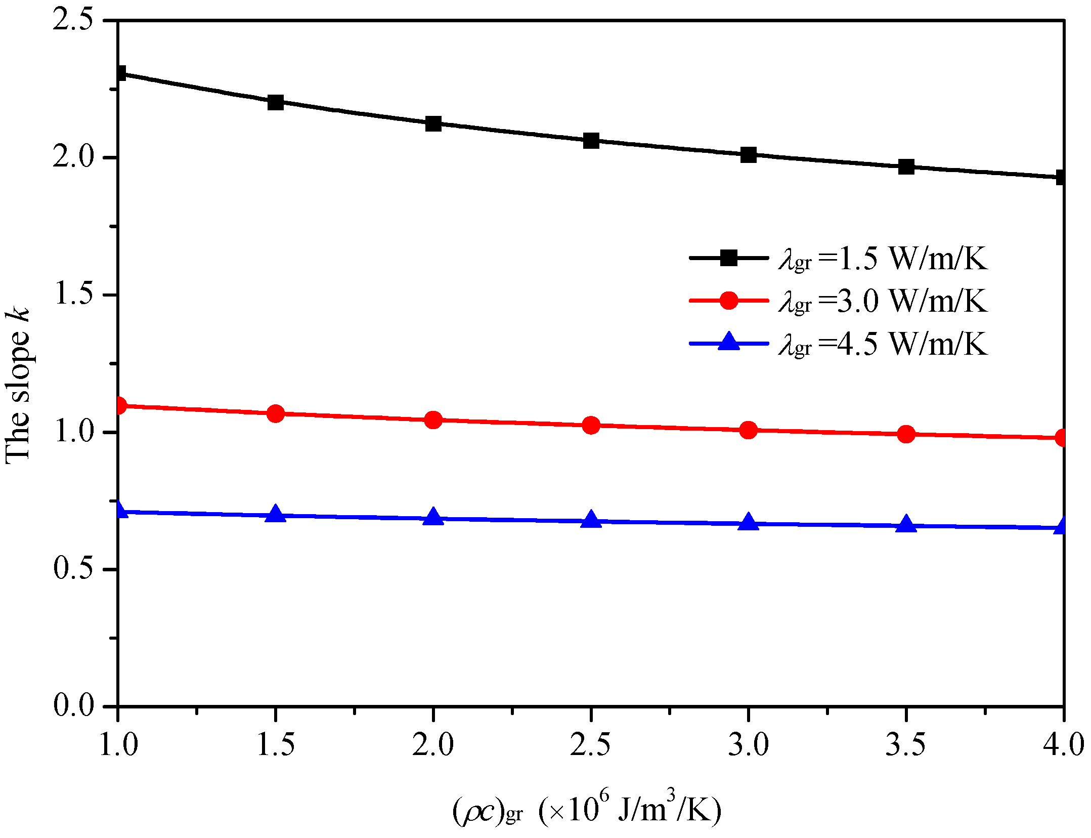 Sustainability 14 07356 g005