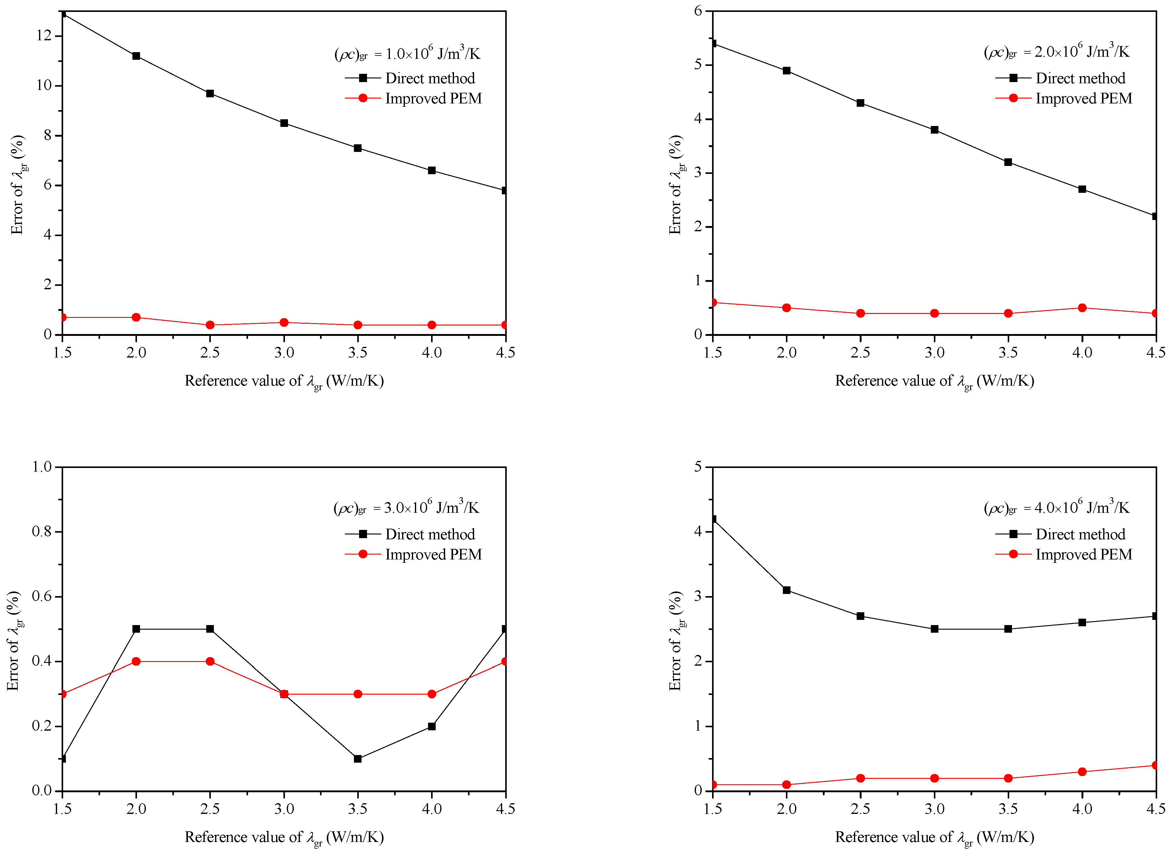 Sustainability 14 07356 g007