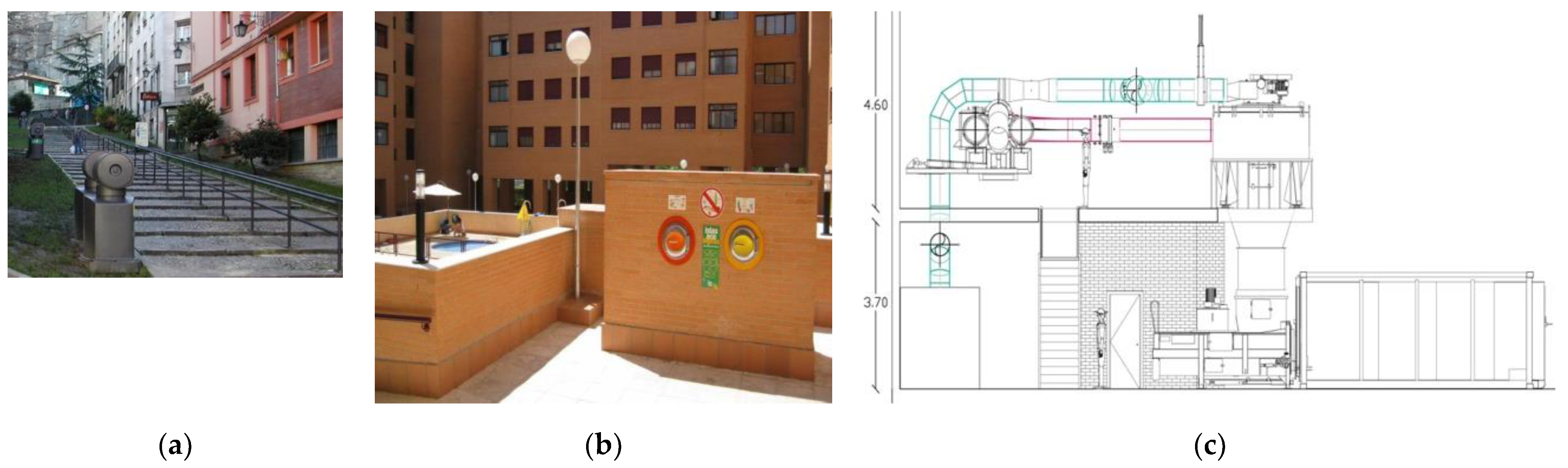 Sustainability 14 07358 g006
