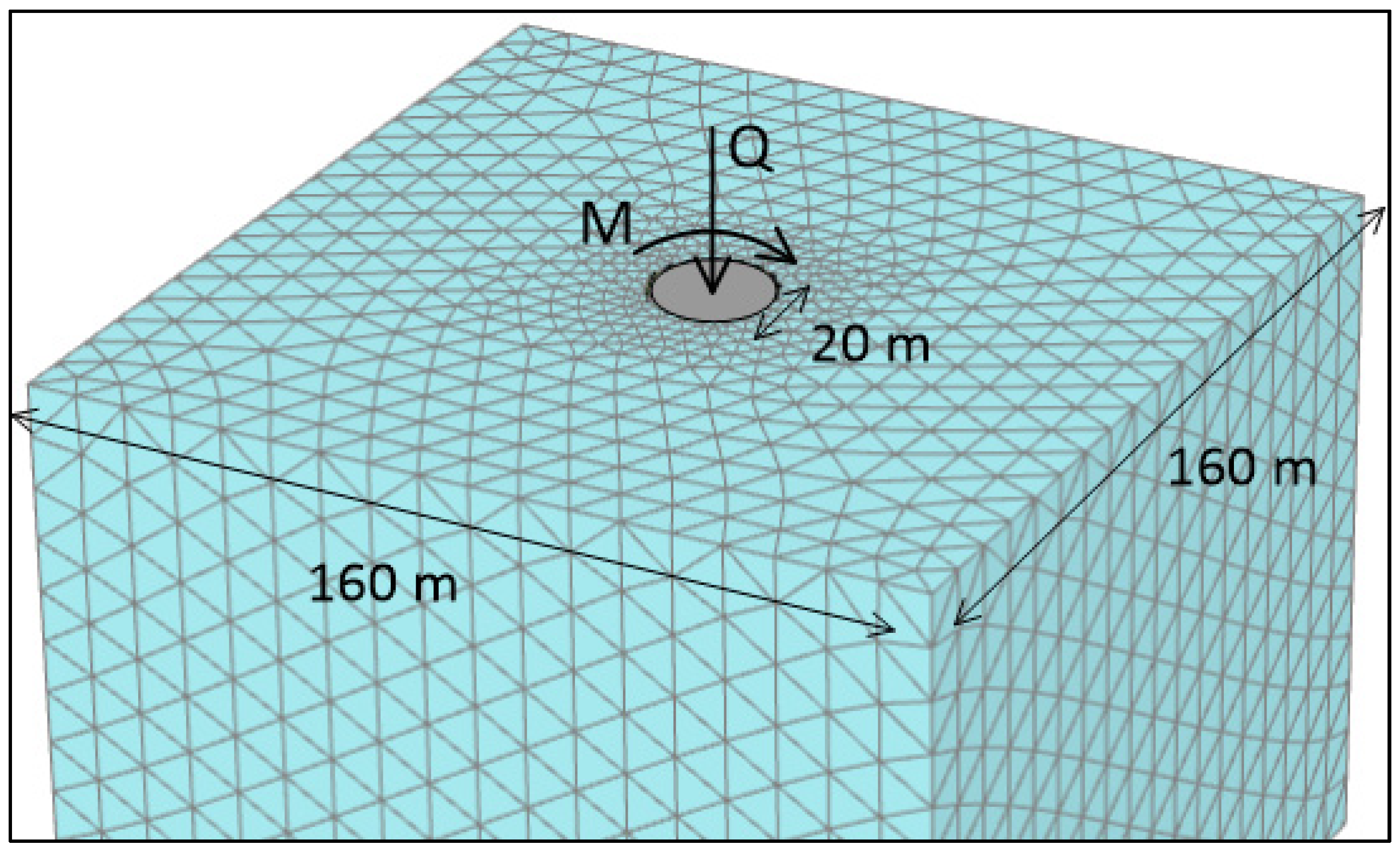 Sustainability 14 07363 g002