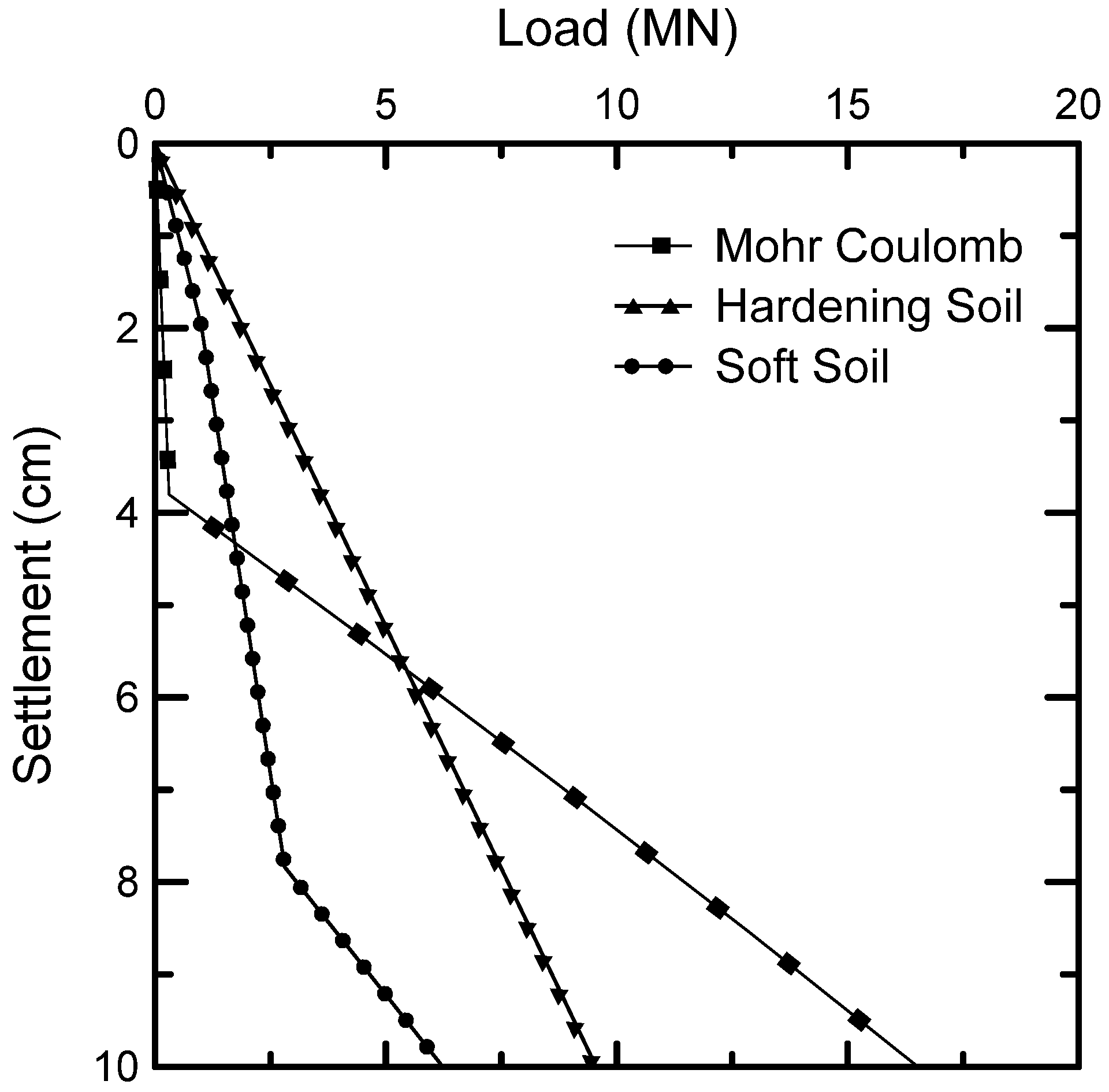 Sustainability 14 07363 g004