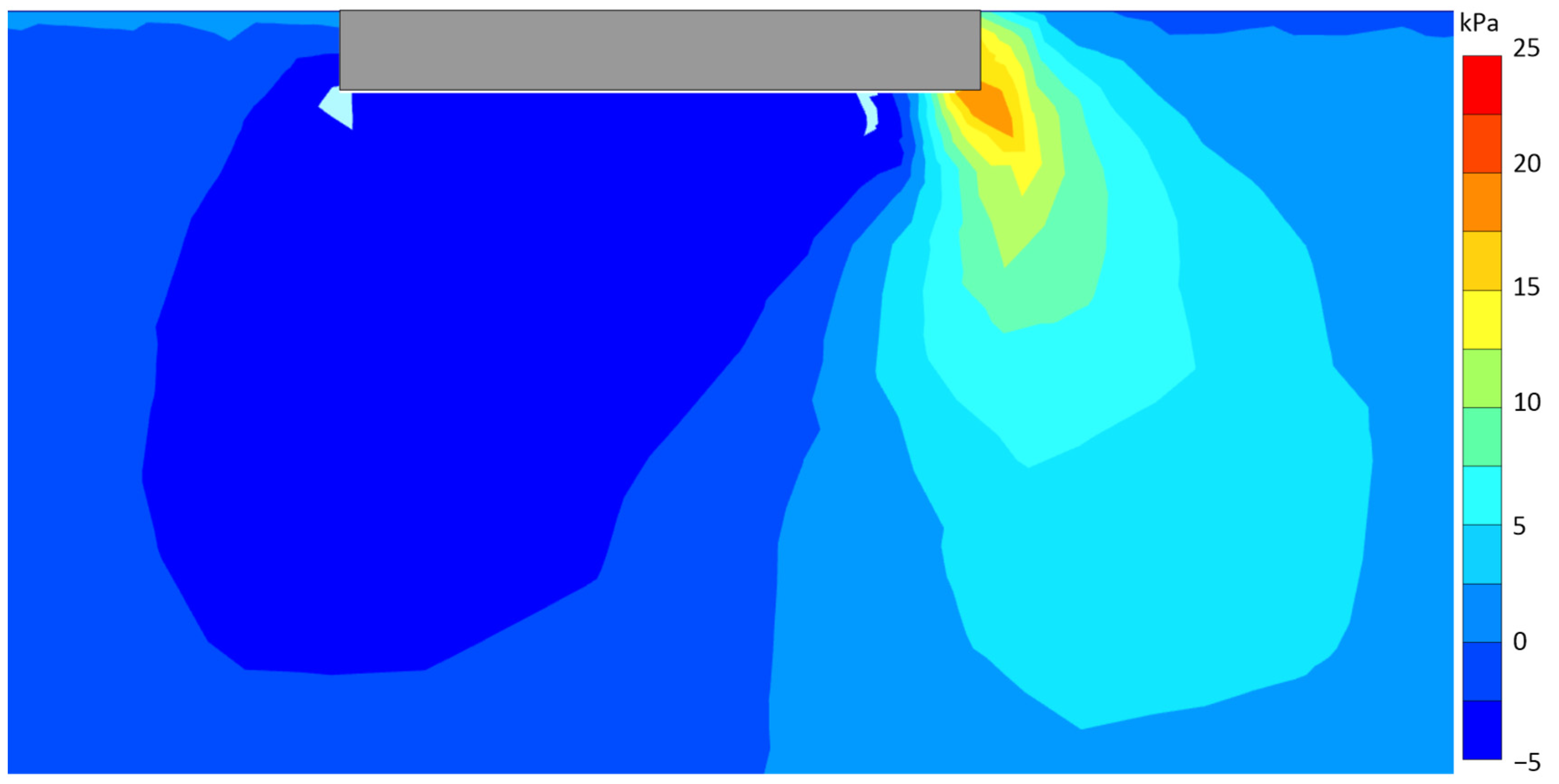 Sustainability 14 07363 g006