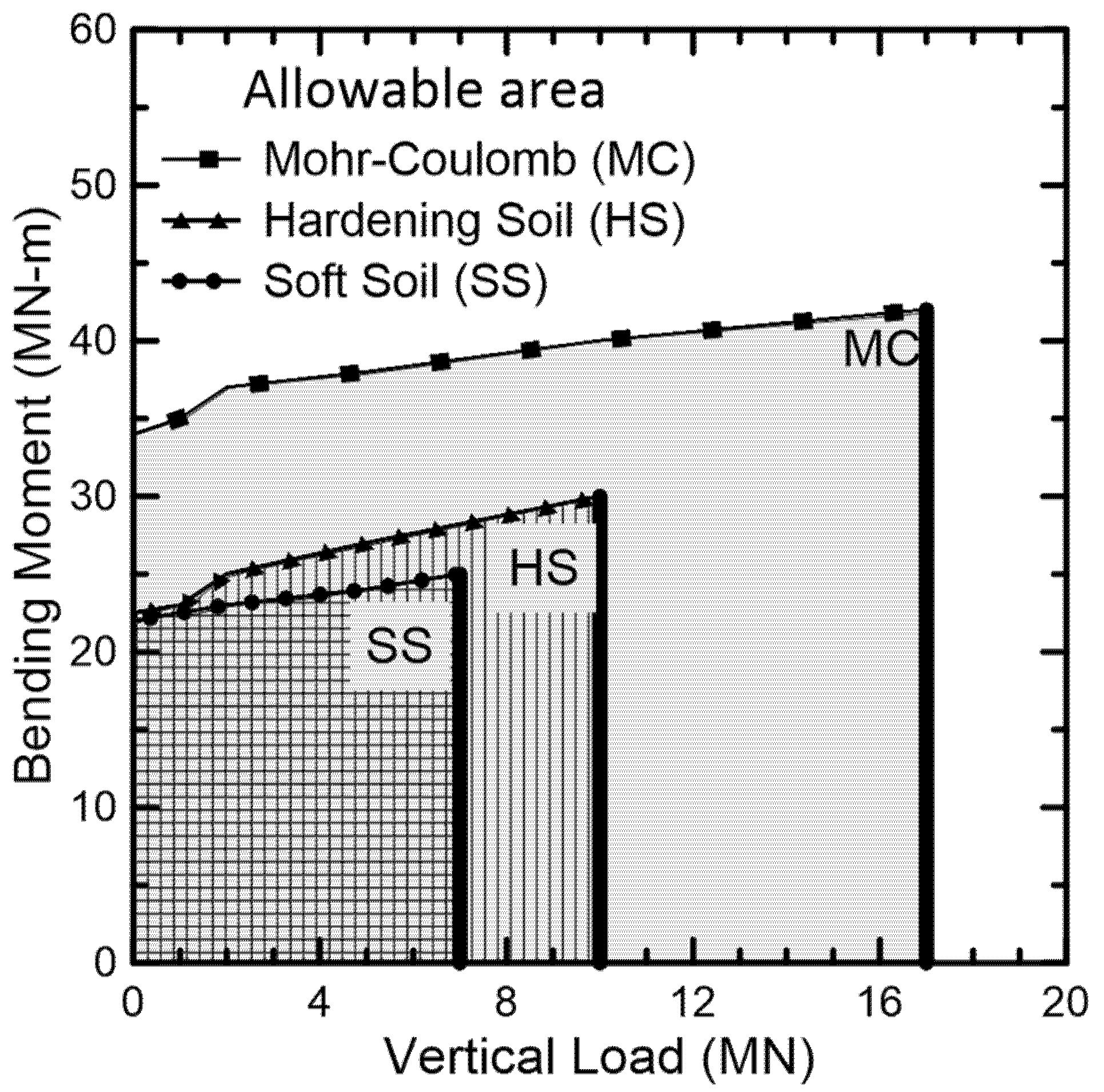 Sustainability 14 07363 g007