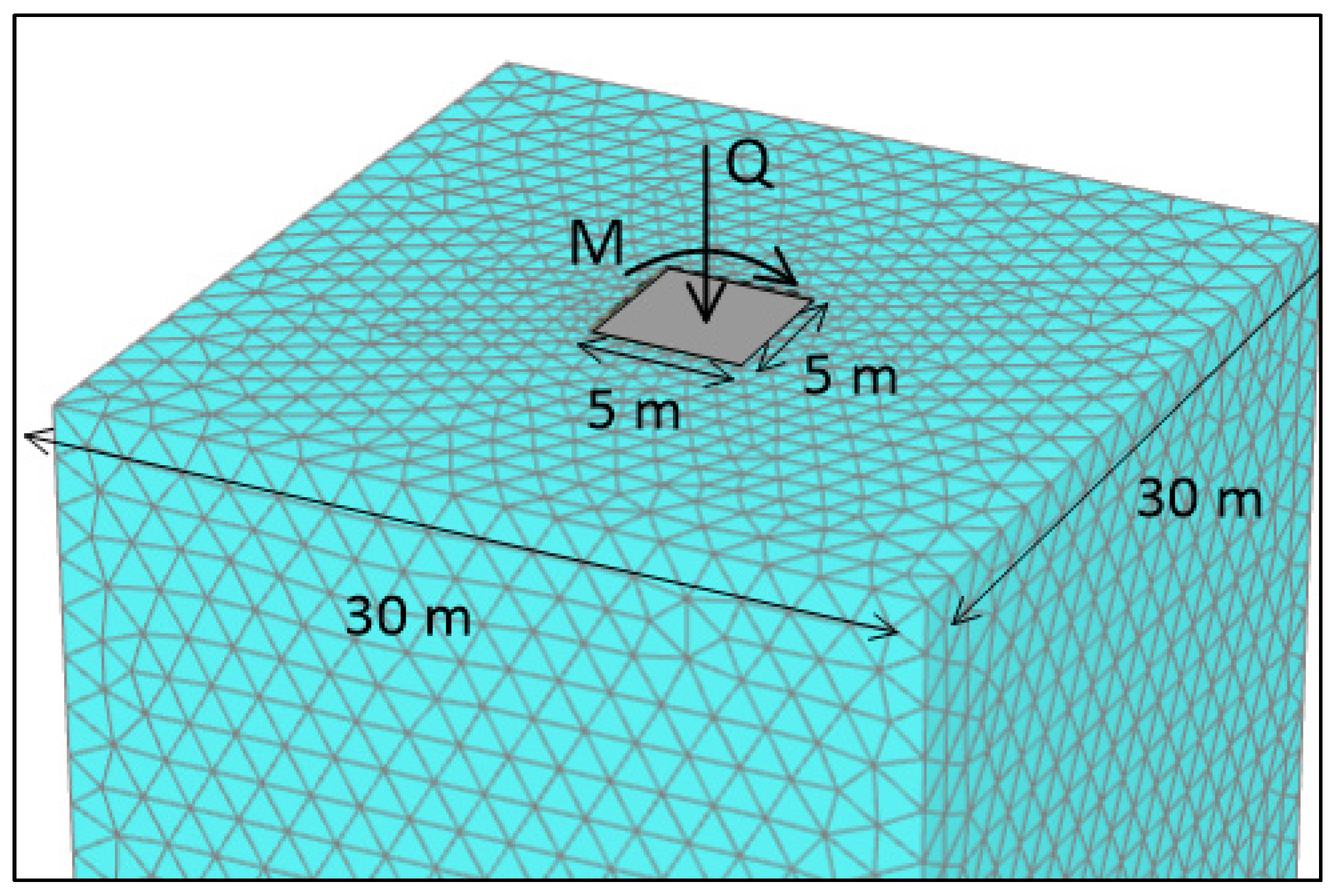 Sustainability 14 07363 g008