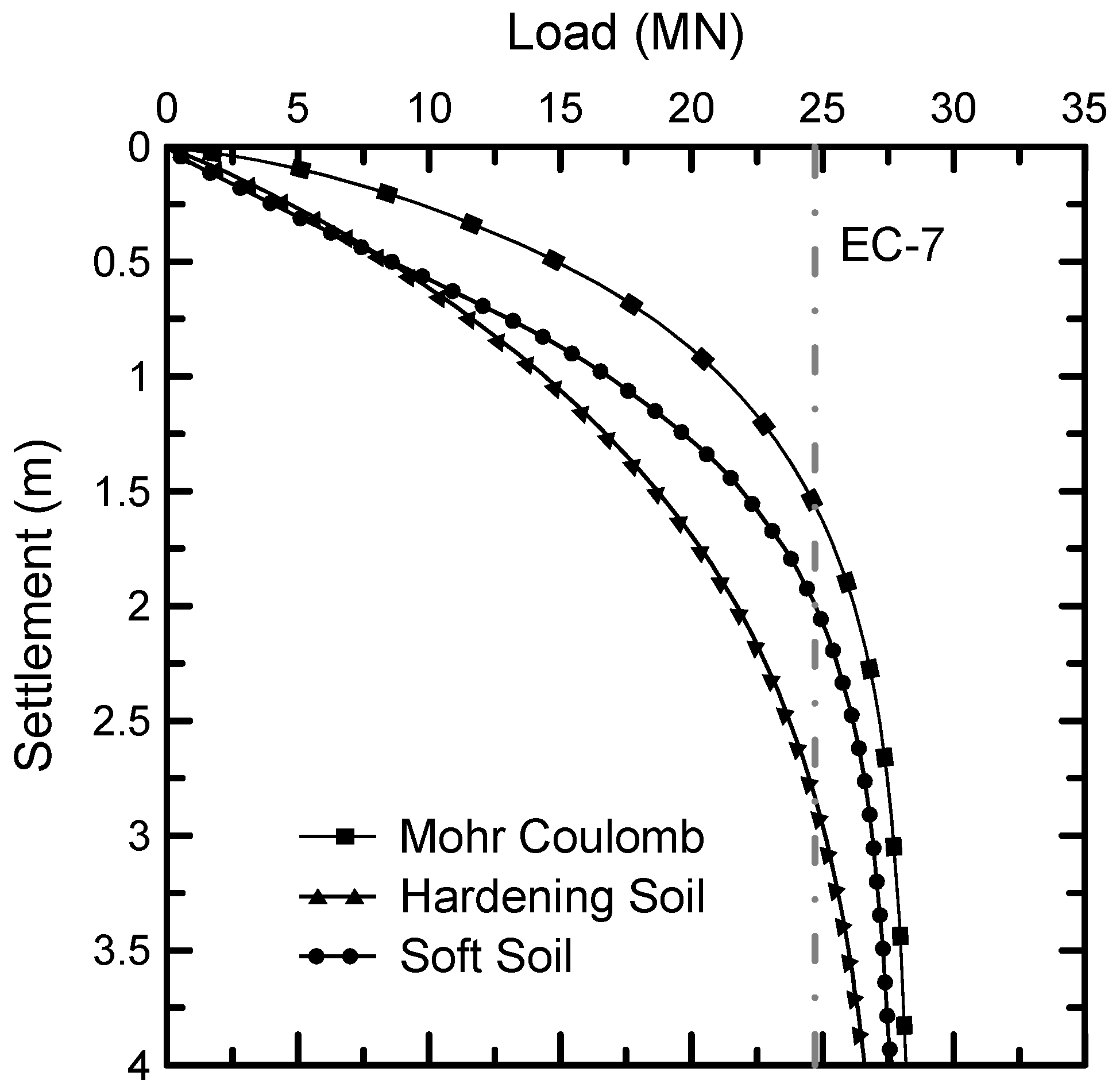 Sustainability 14 07363 g009