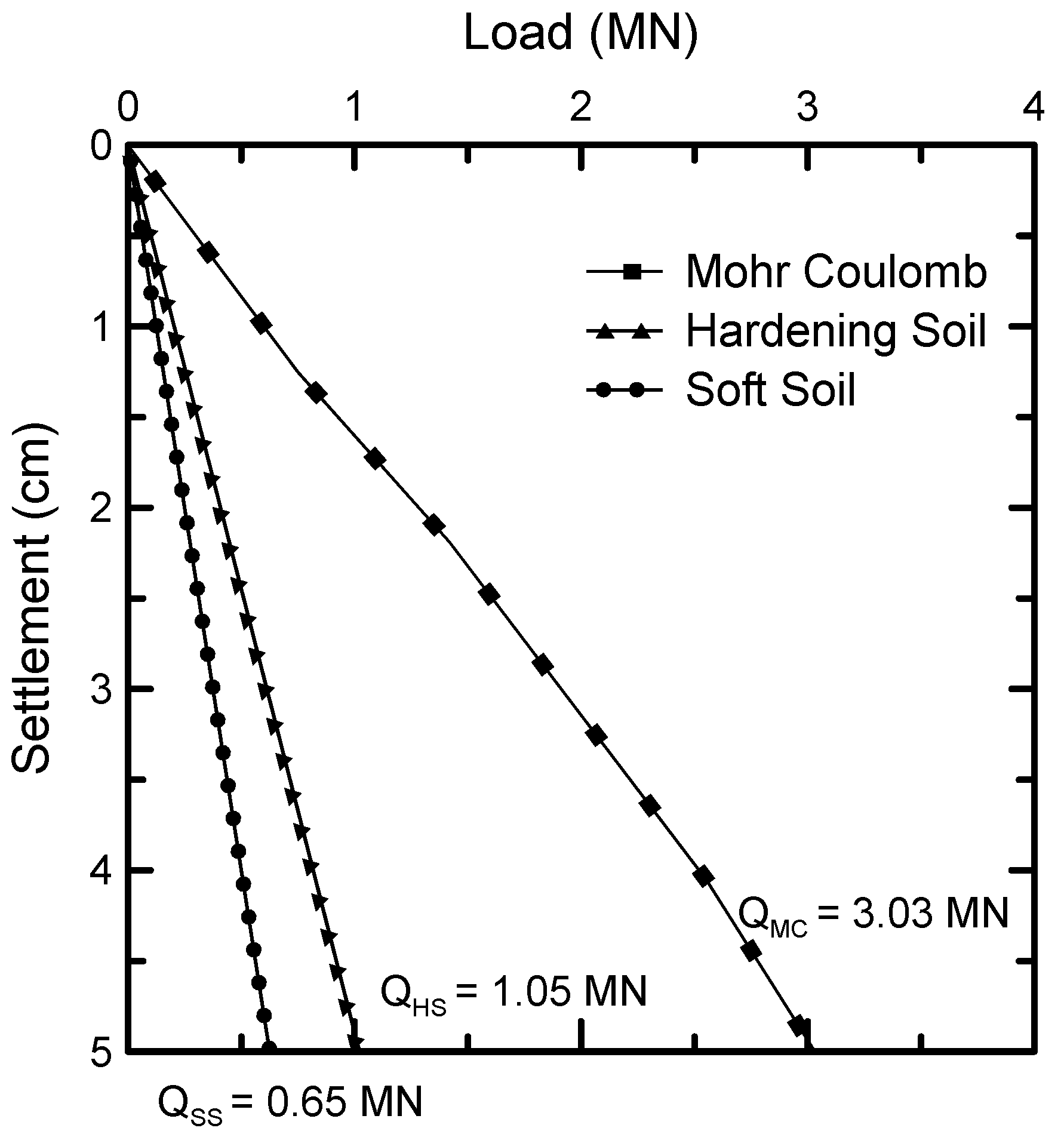 Sustainability 14 07363 g010