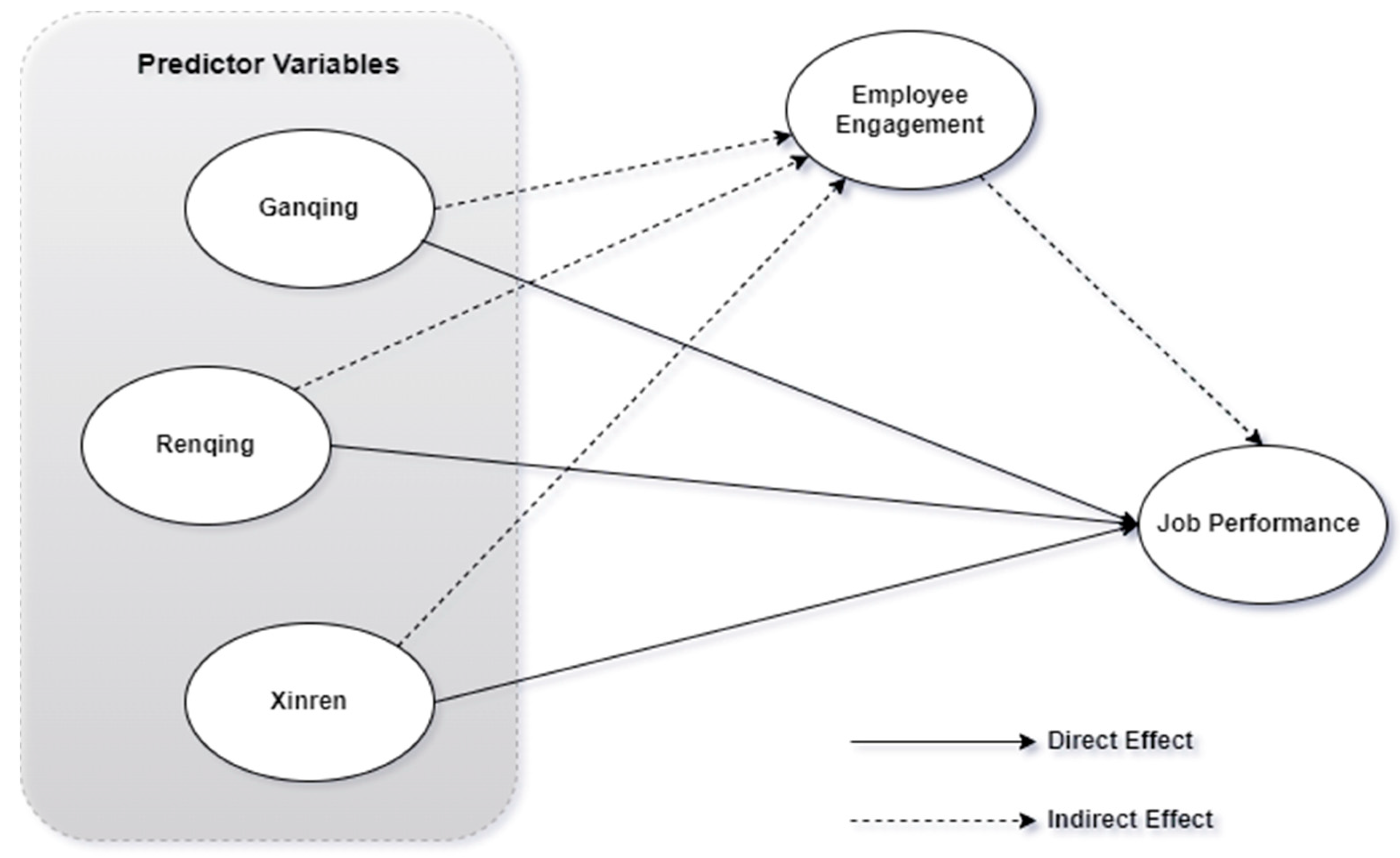 Sustainability 14 07364 g001 Sustainability 14 07364 g001