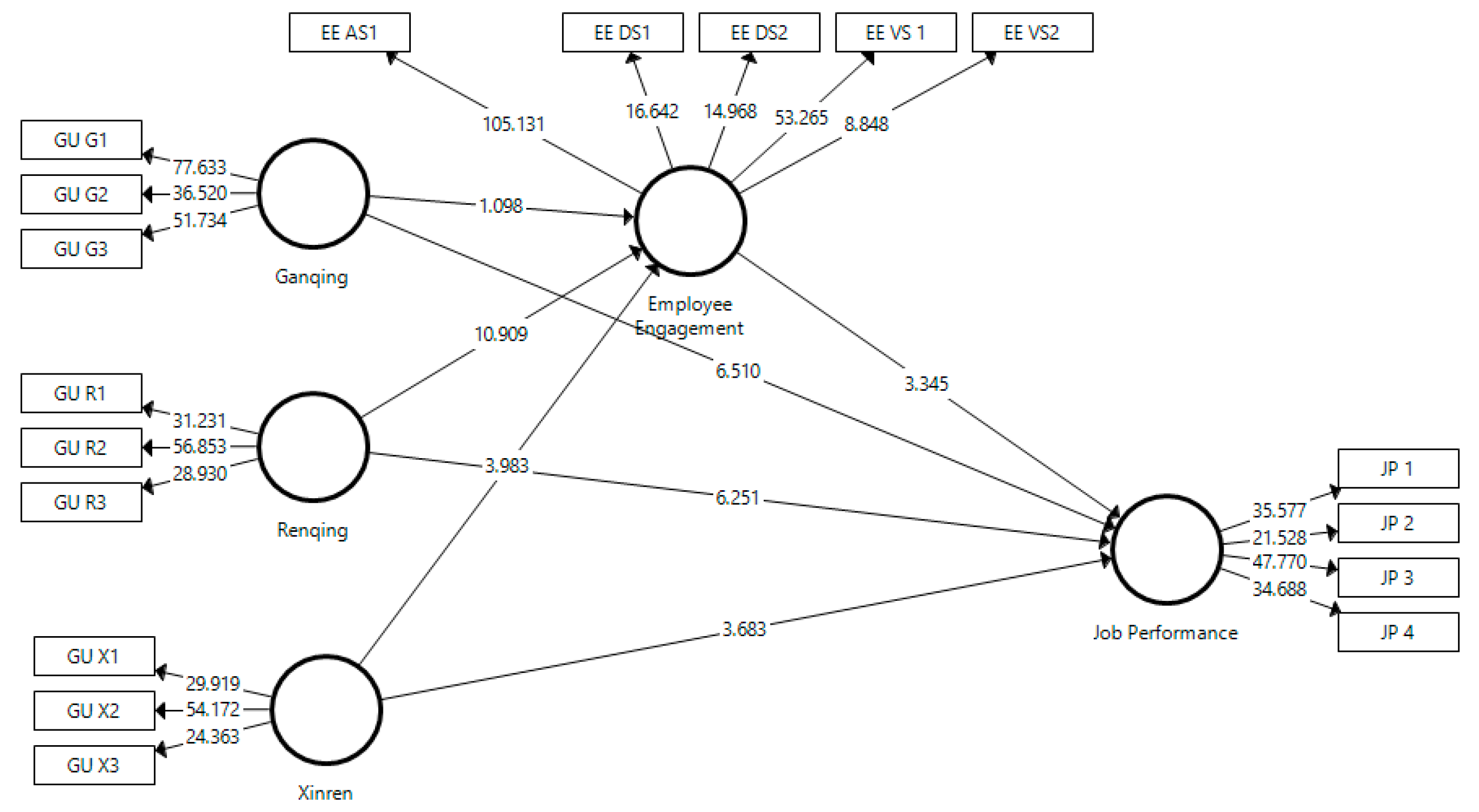 Sustainability 14 07364 g002 Sustainability 14 07364 g002
