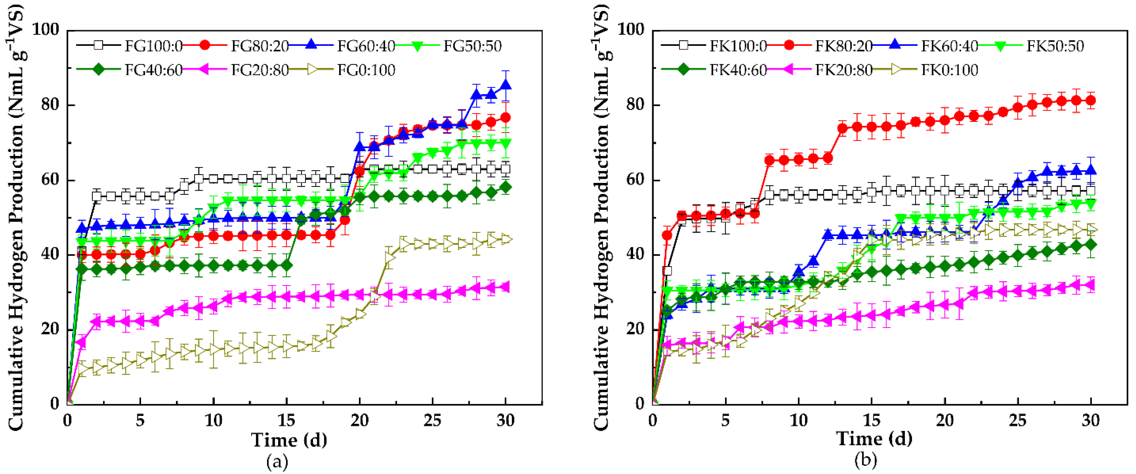 Sustainability 14 07367 g001
