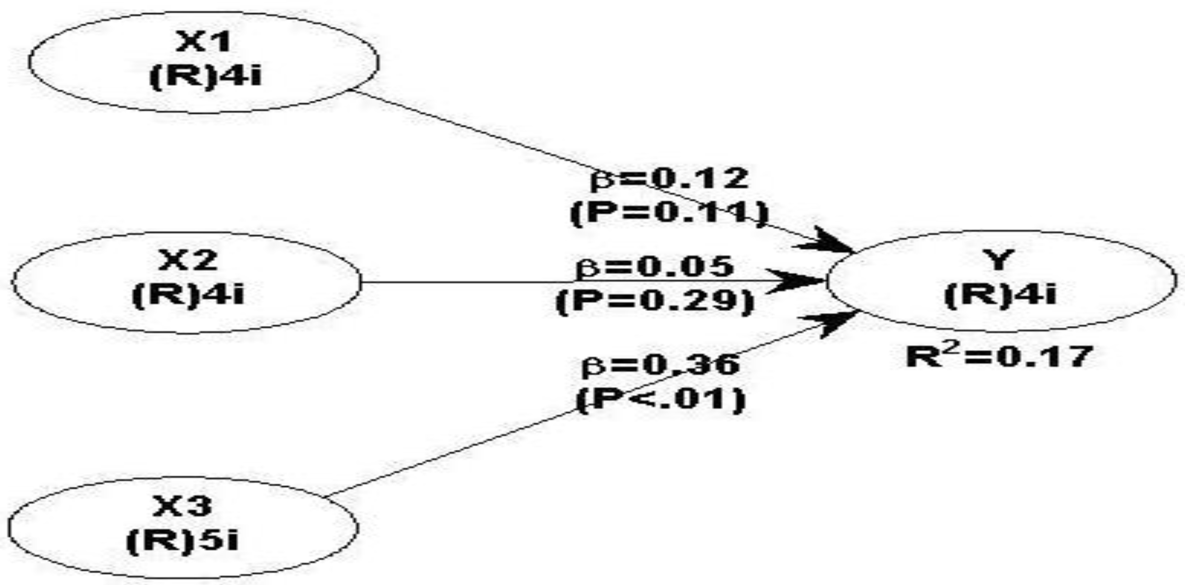 Sustainability 14 07368 g001