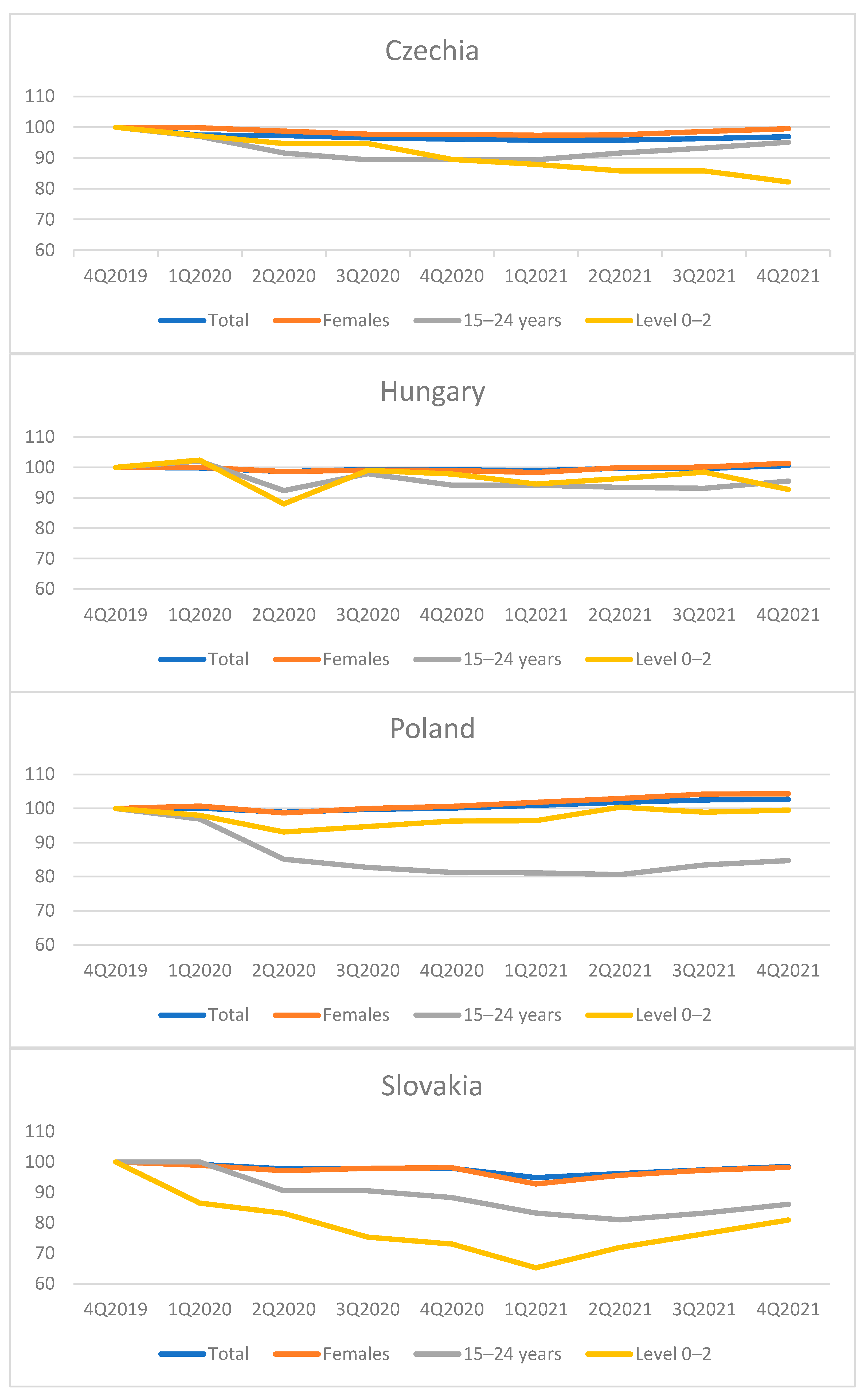 Sustainability 14 07386 g001