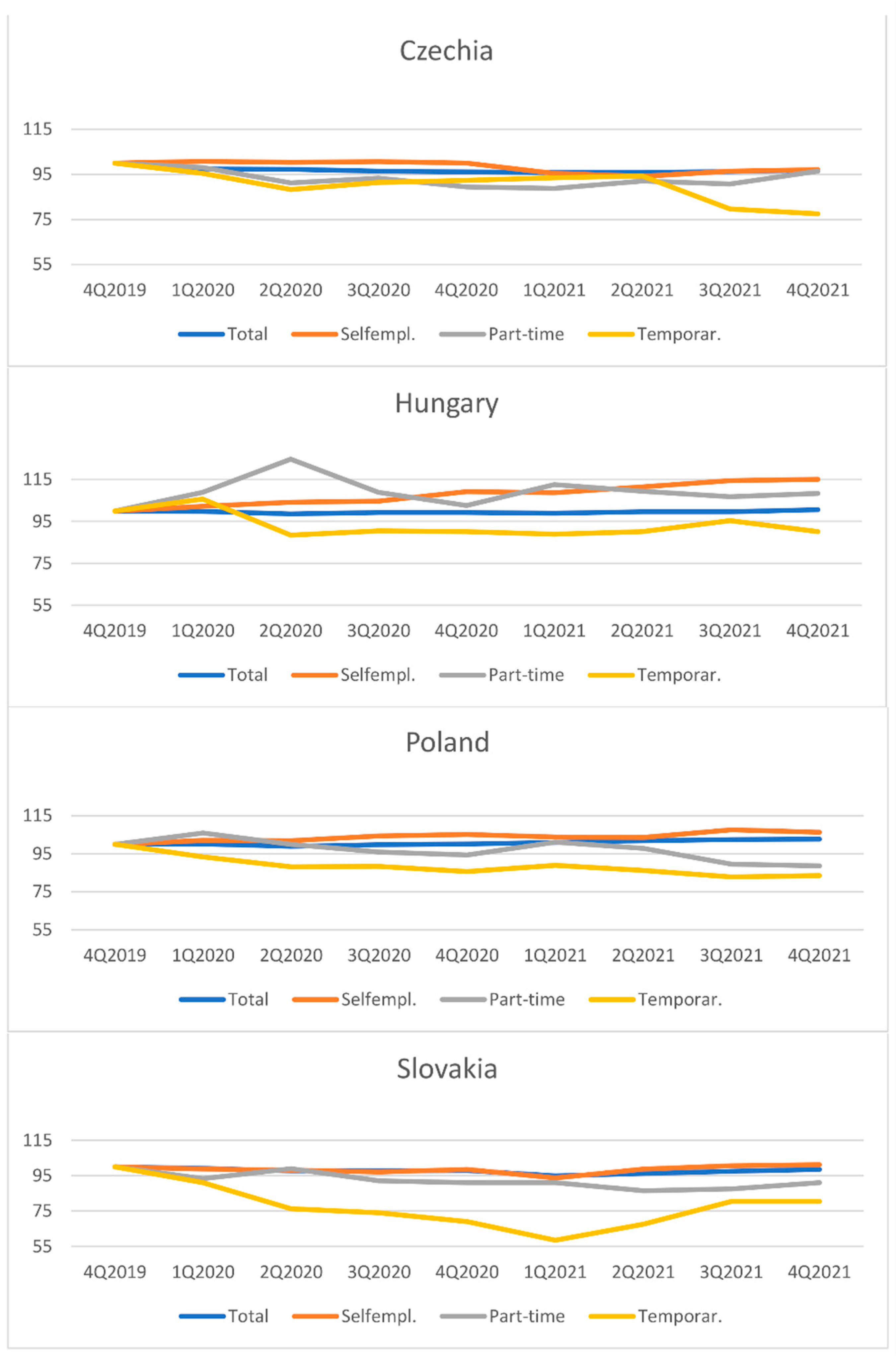 Sustainability 14 07386 g002