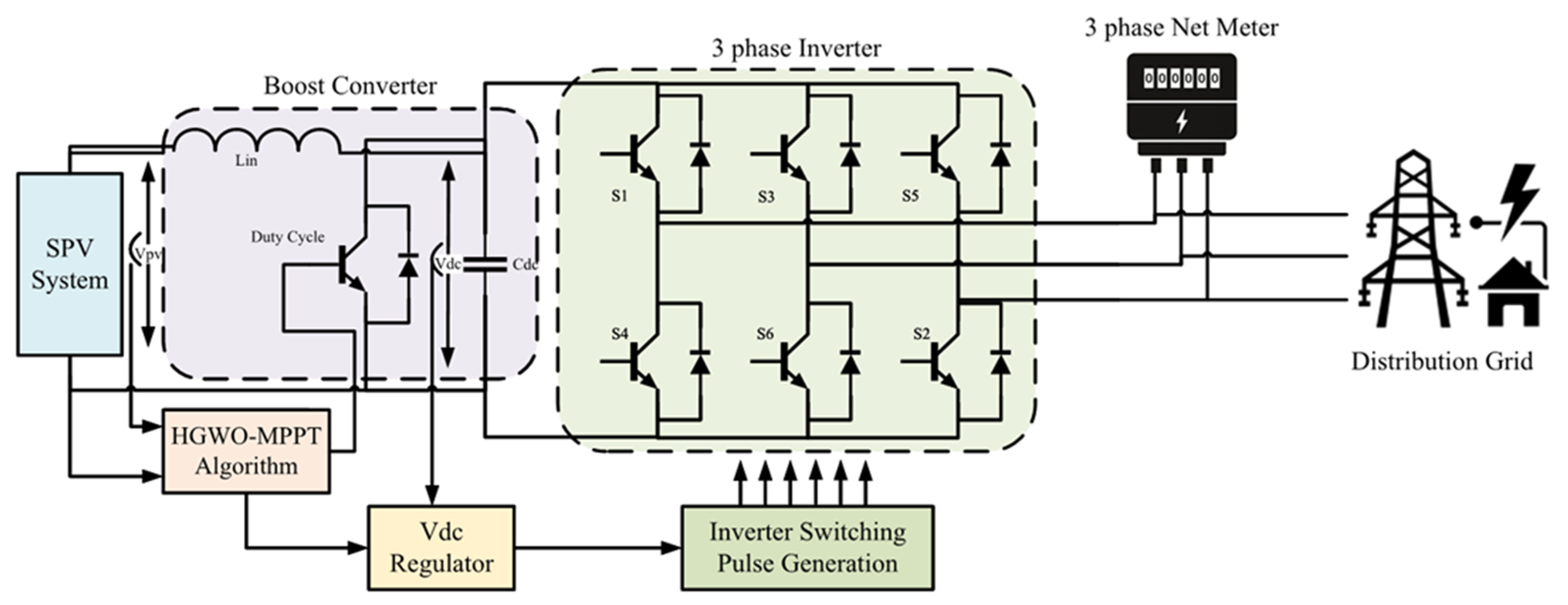 Sustainability 14 07398 g001