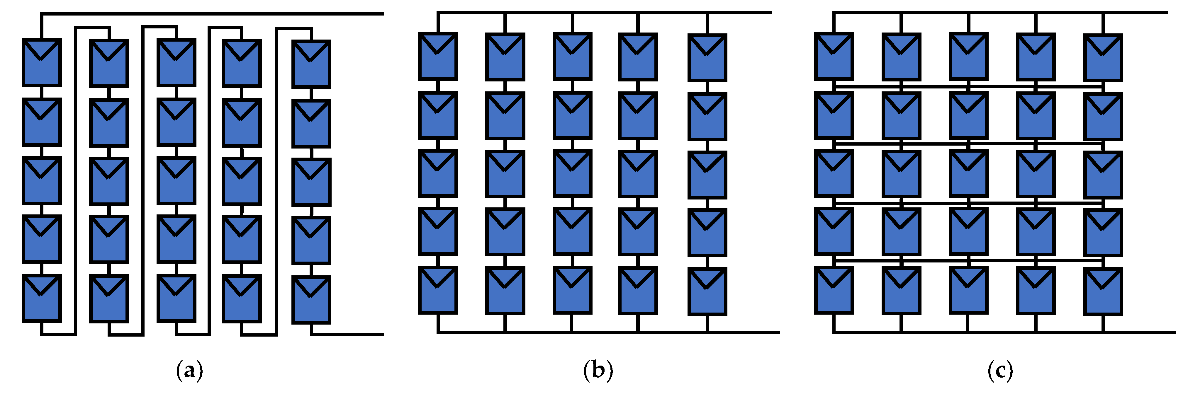 Sustainability 14 07398 g003