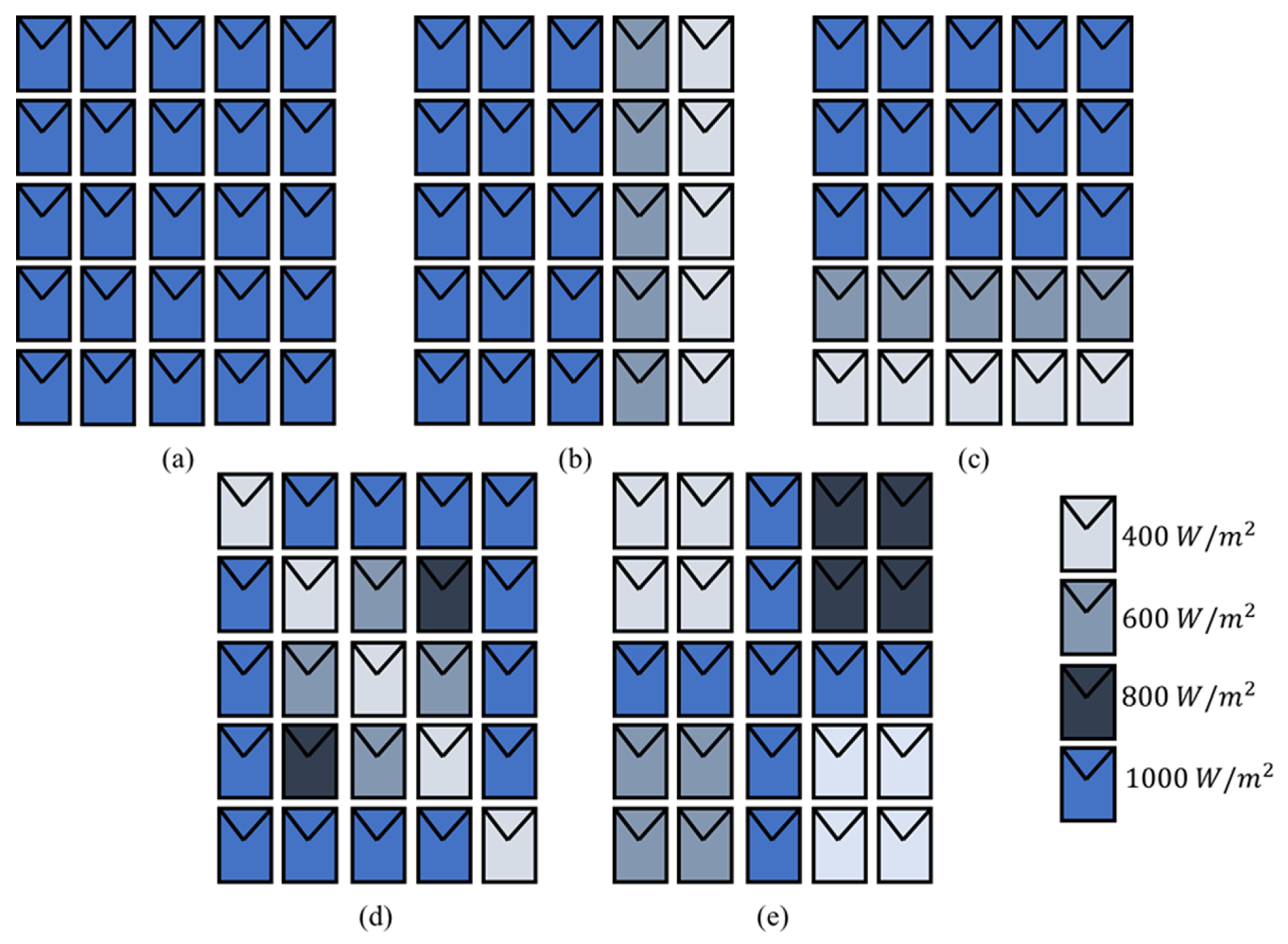 Sustainability 14 07398 g004