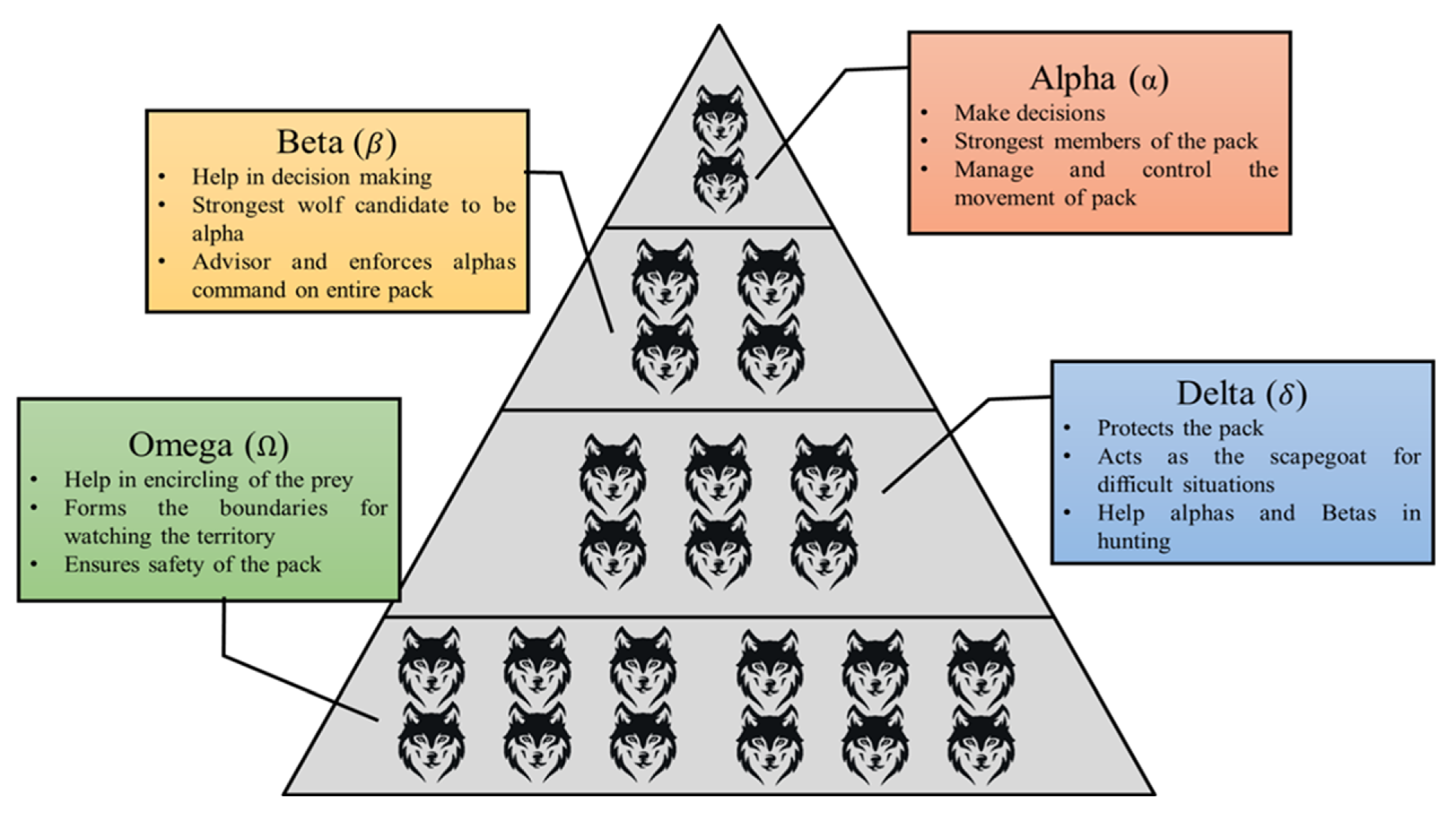 Sustainability 14 07398 g006