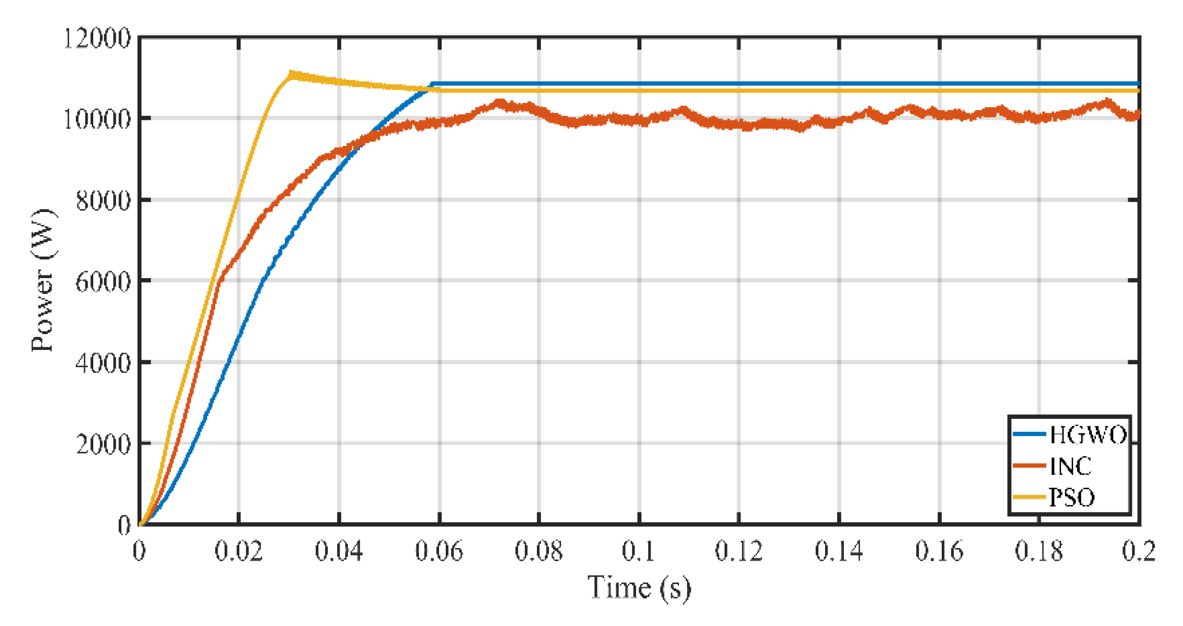 Sustainability 14 07398 g008