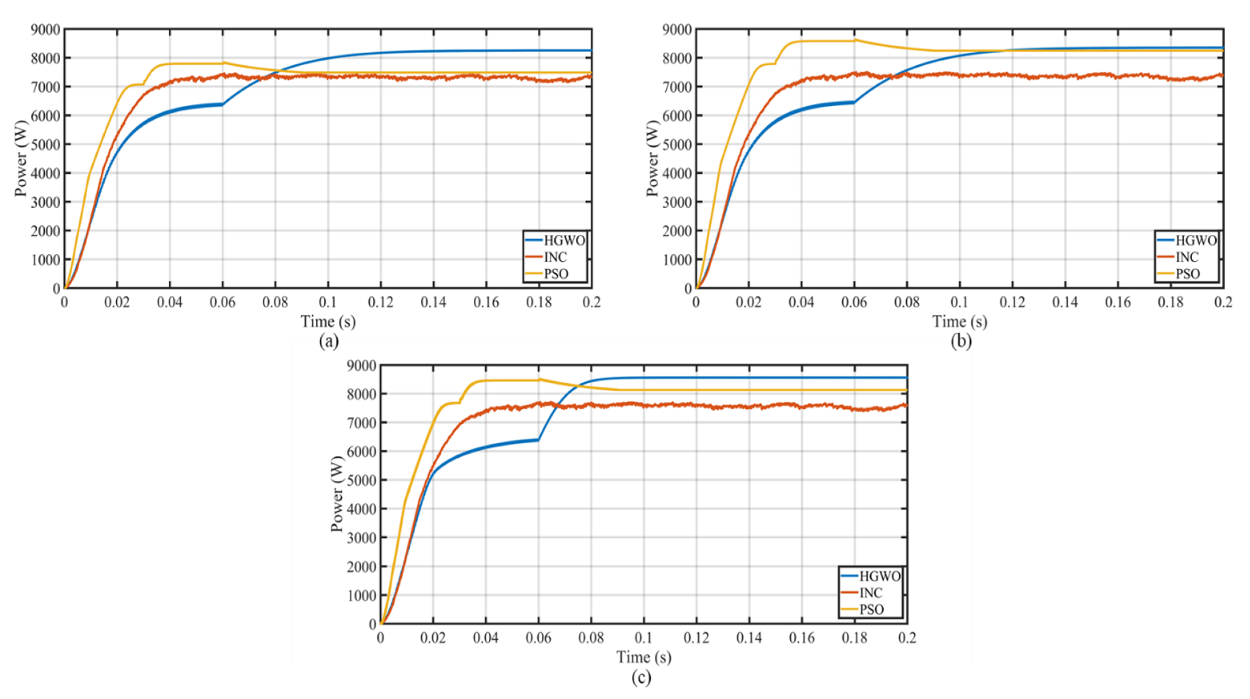 Sustainability 14 07398 g009