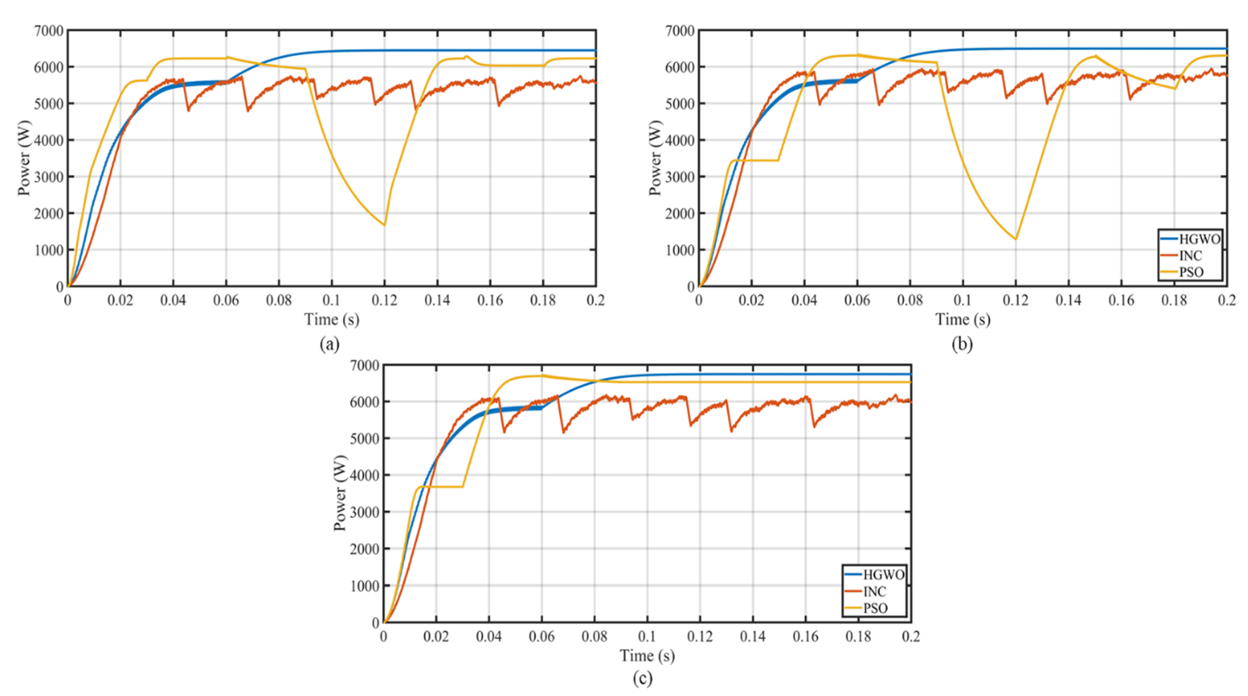 Sustainability 14 07398 g010