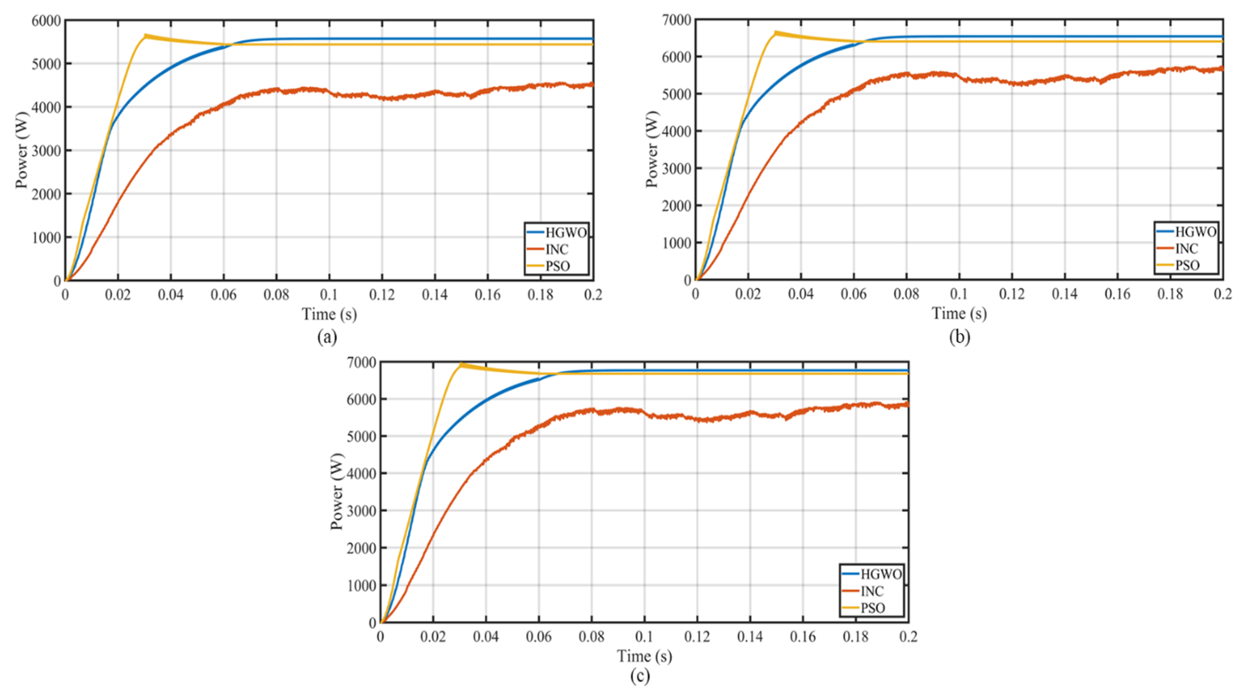 Sustainability 14 07398 g012