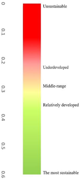 Sustainability 14 07402 i001