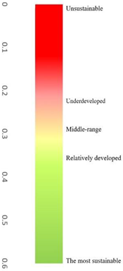 Sustainability 14 07402 i002