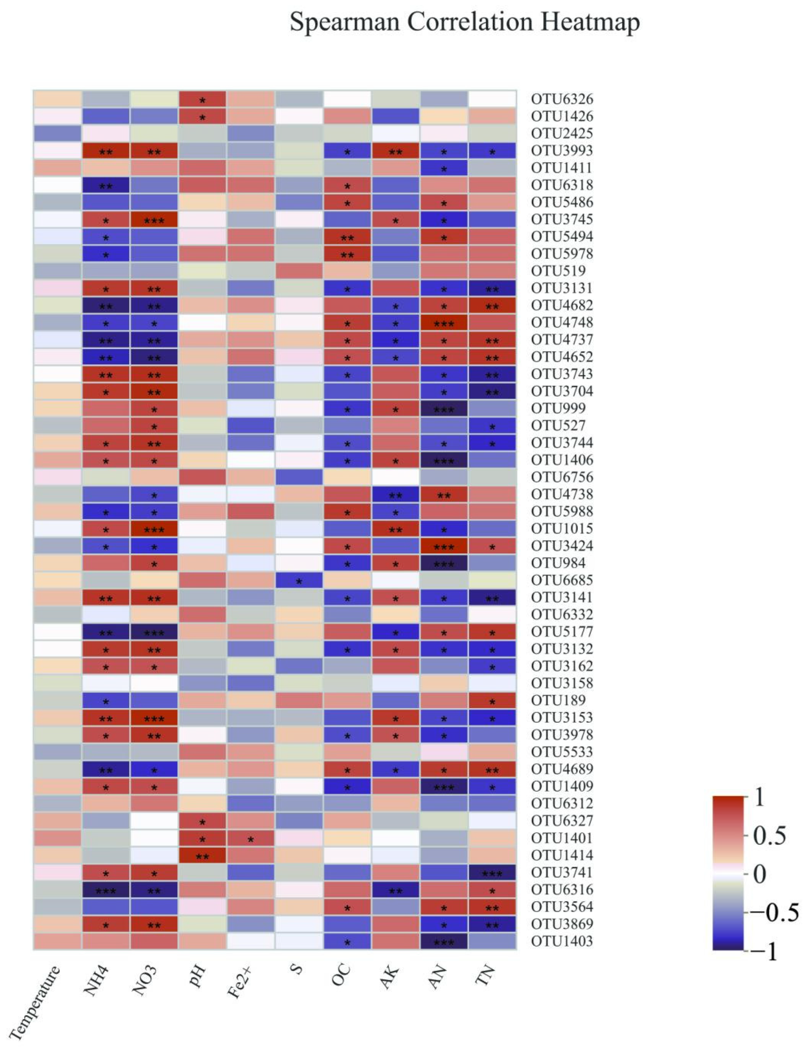 Sustainability 14 07415 g006