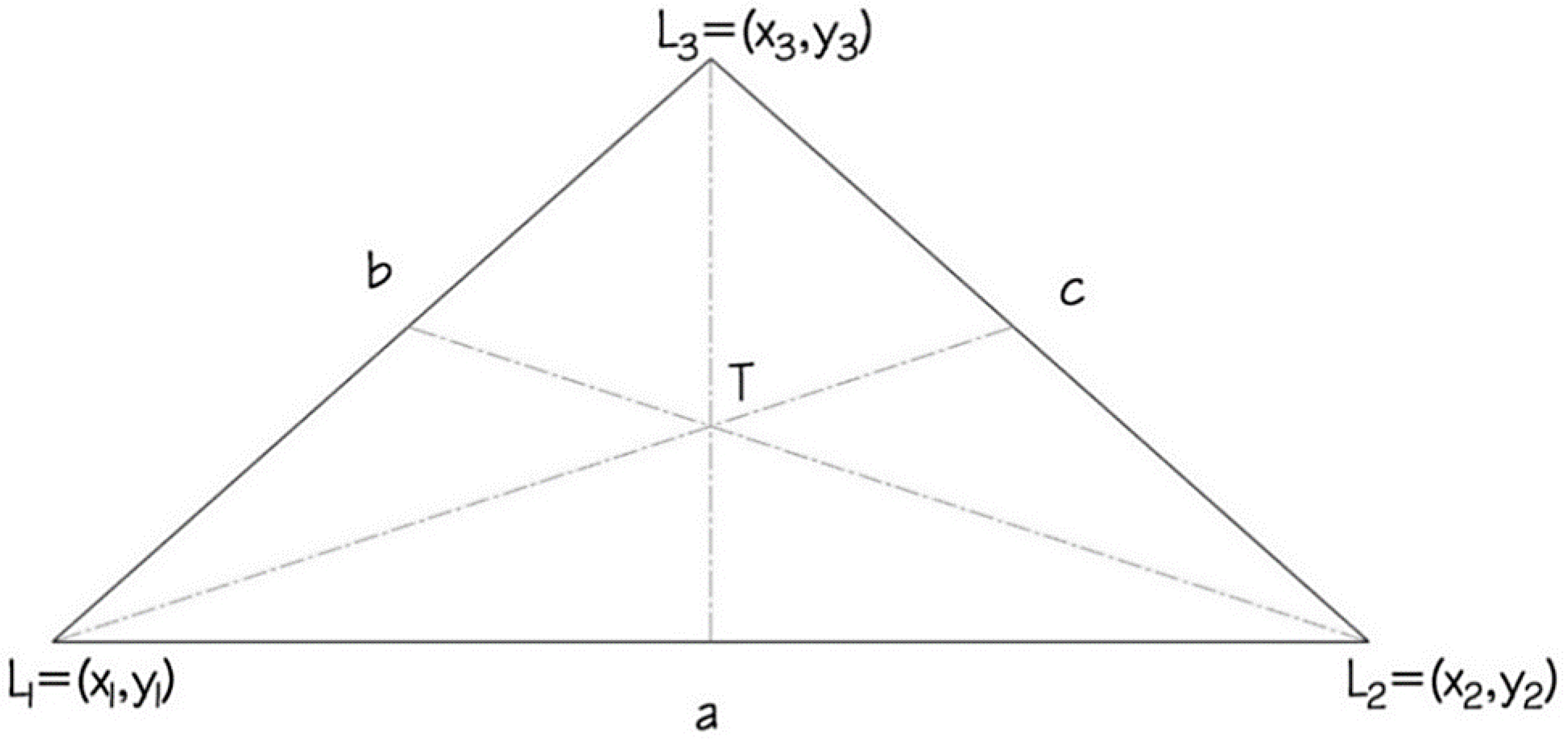 Sustainability 14 07423 g007