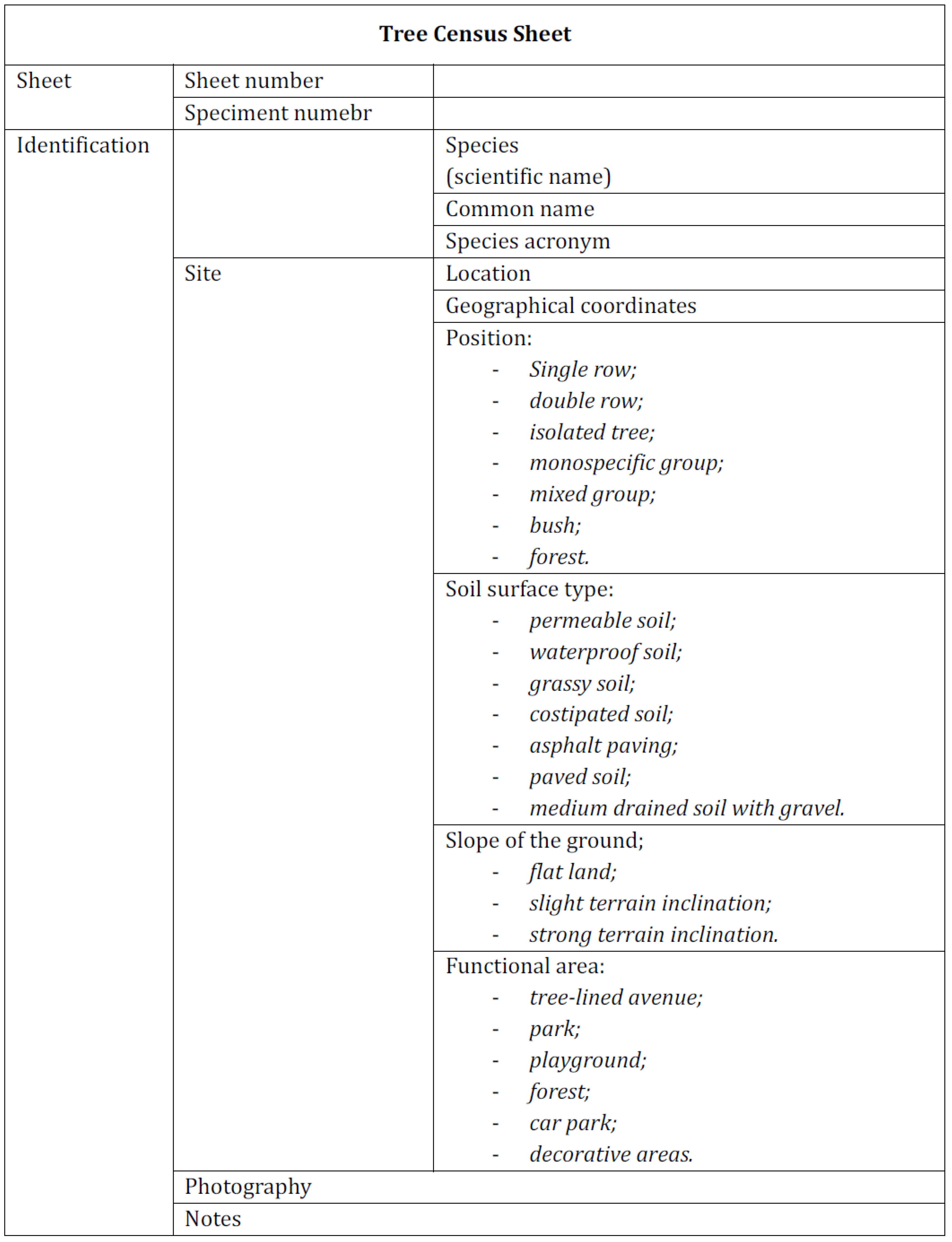 Sustainability 14 07424 g007