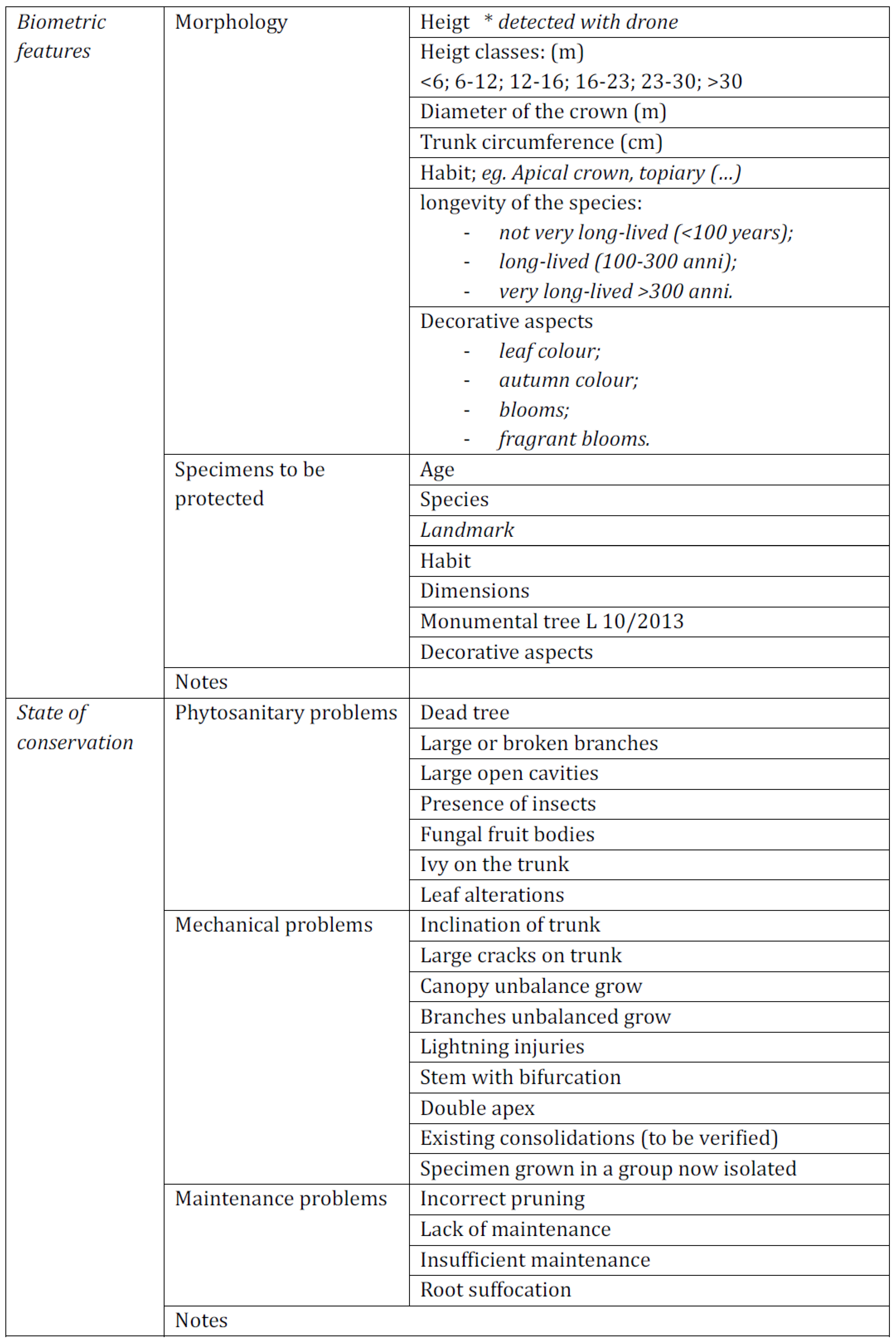 Sustainability 14 07424 g008