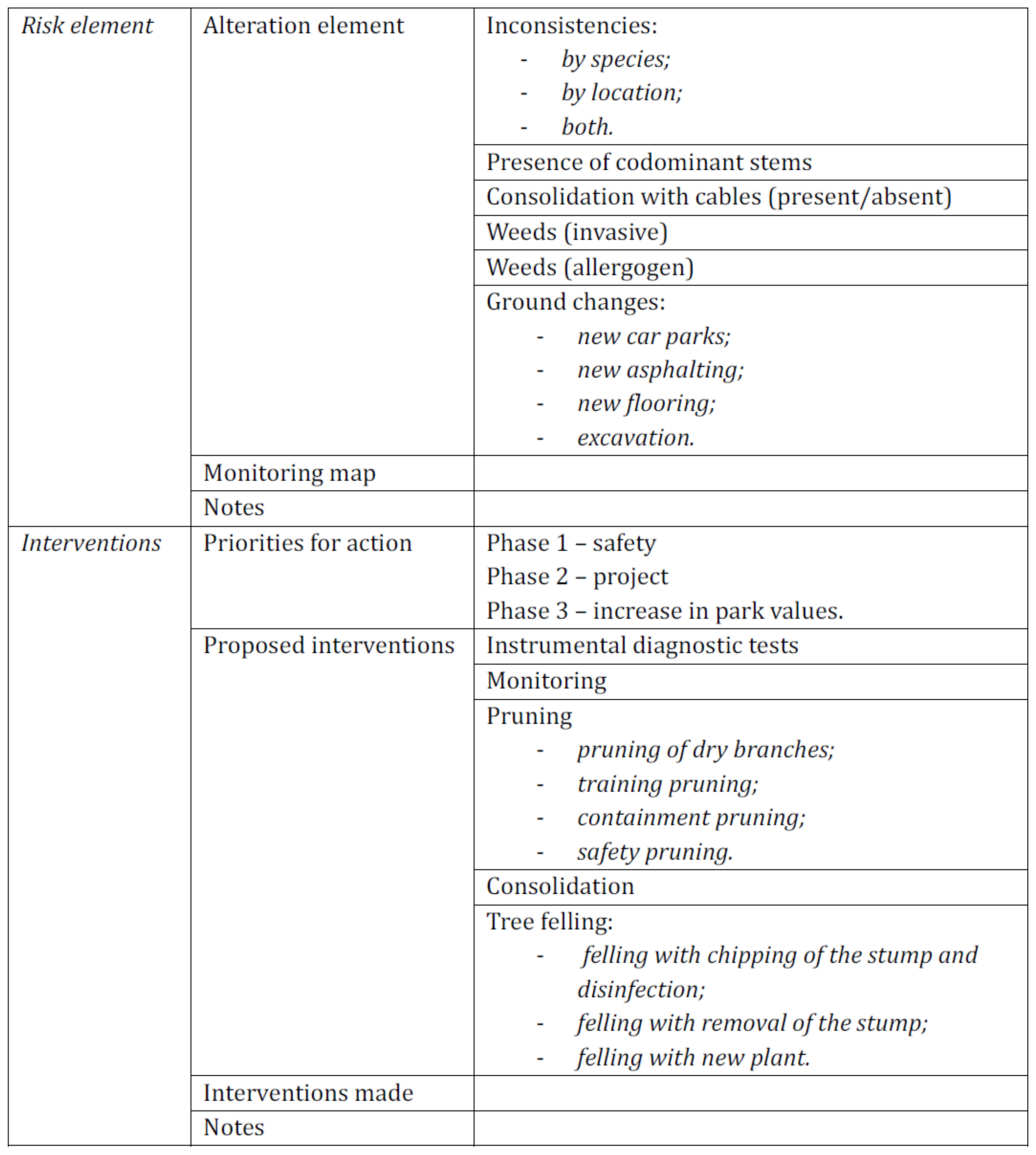 Sustainability 14 07424 g009