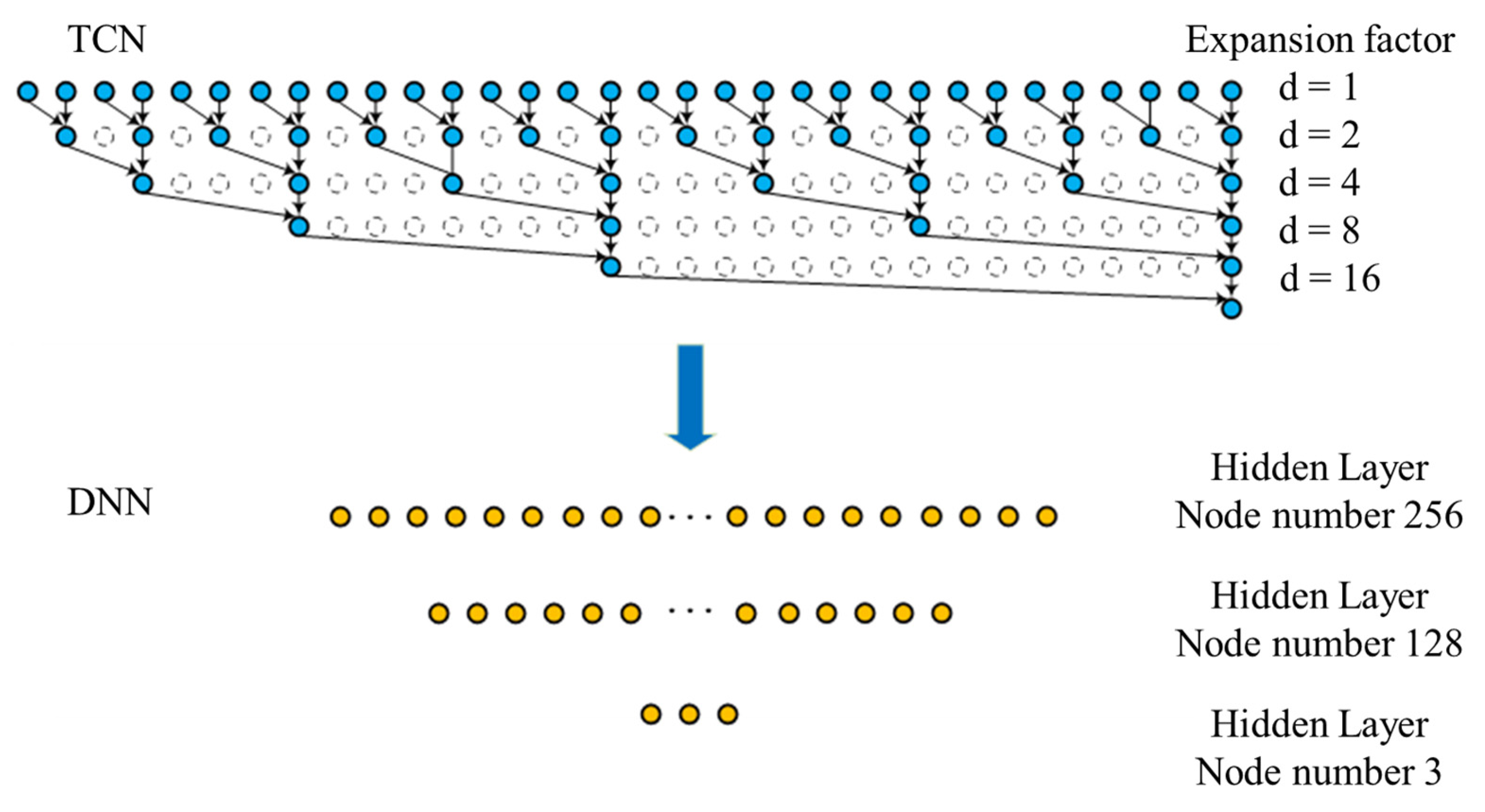 Sustainability 14 07429 g010
