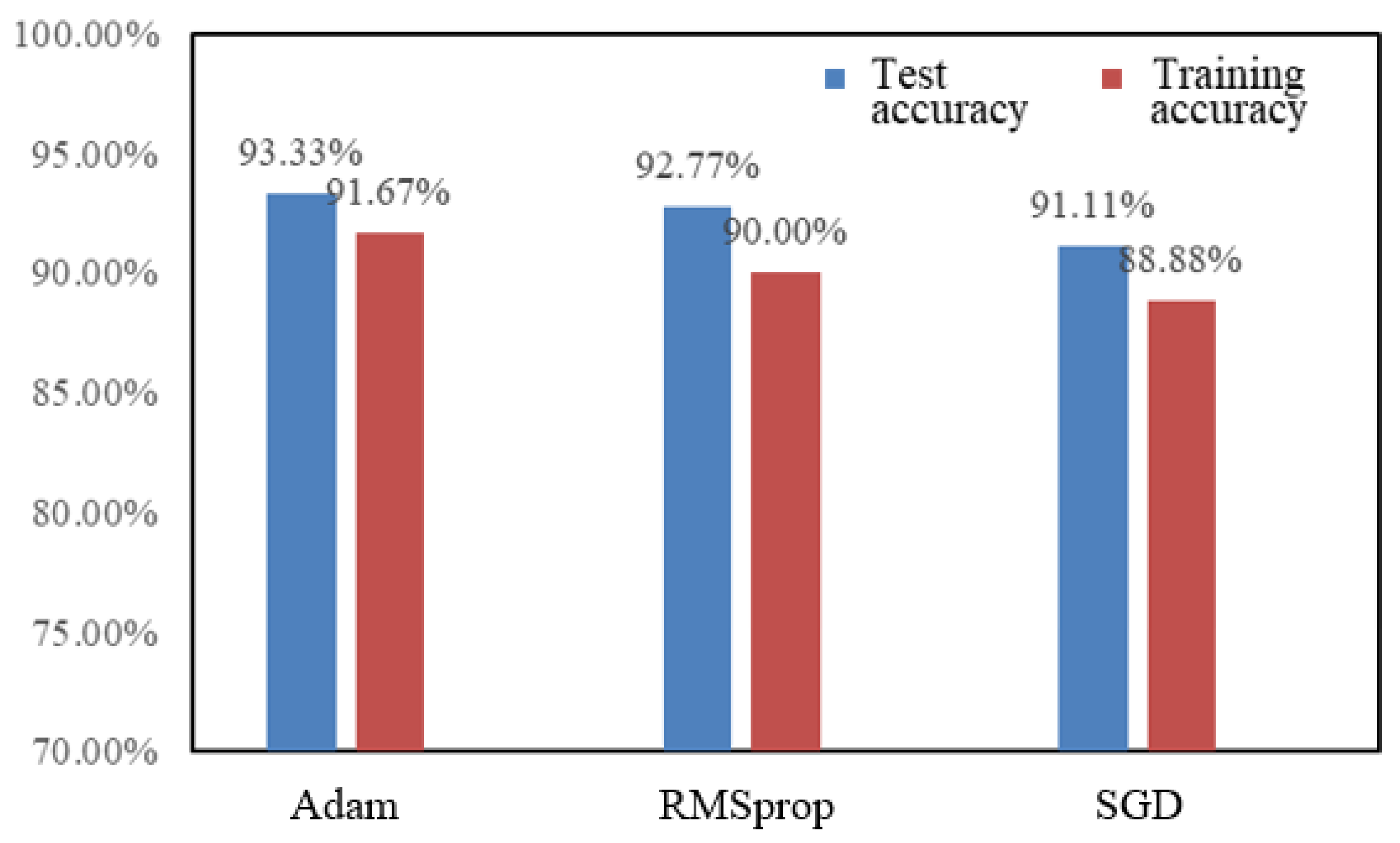 Sustainability 14 07429 g013