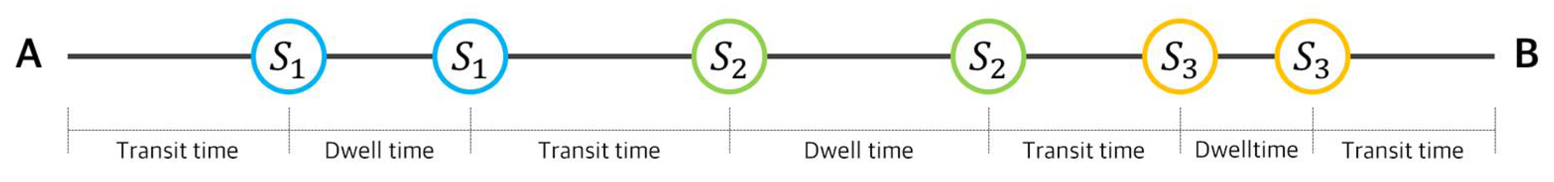 Sustainability 14 07431 g001