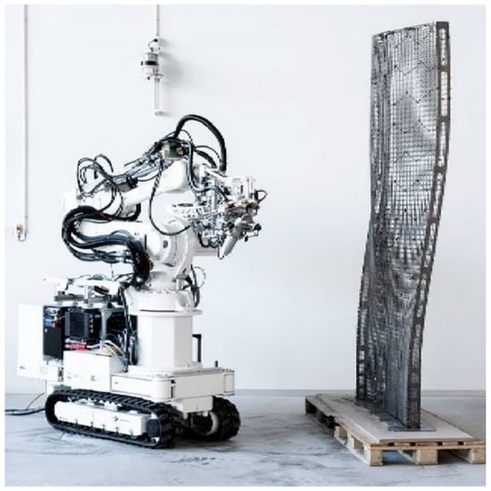 Sustainability 14 07435 g002 550