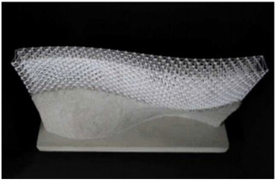 Sustainability 14 07435 g003 550