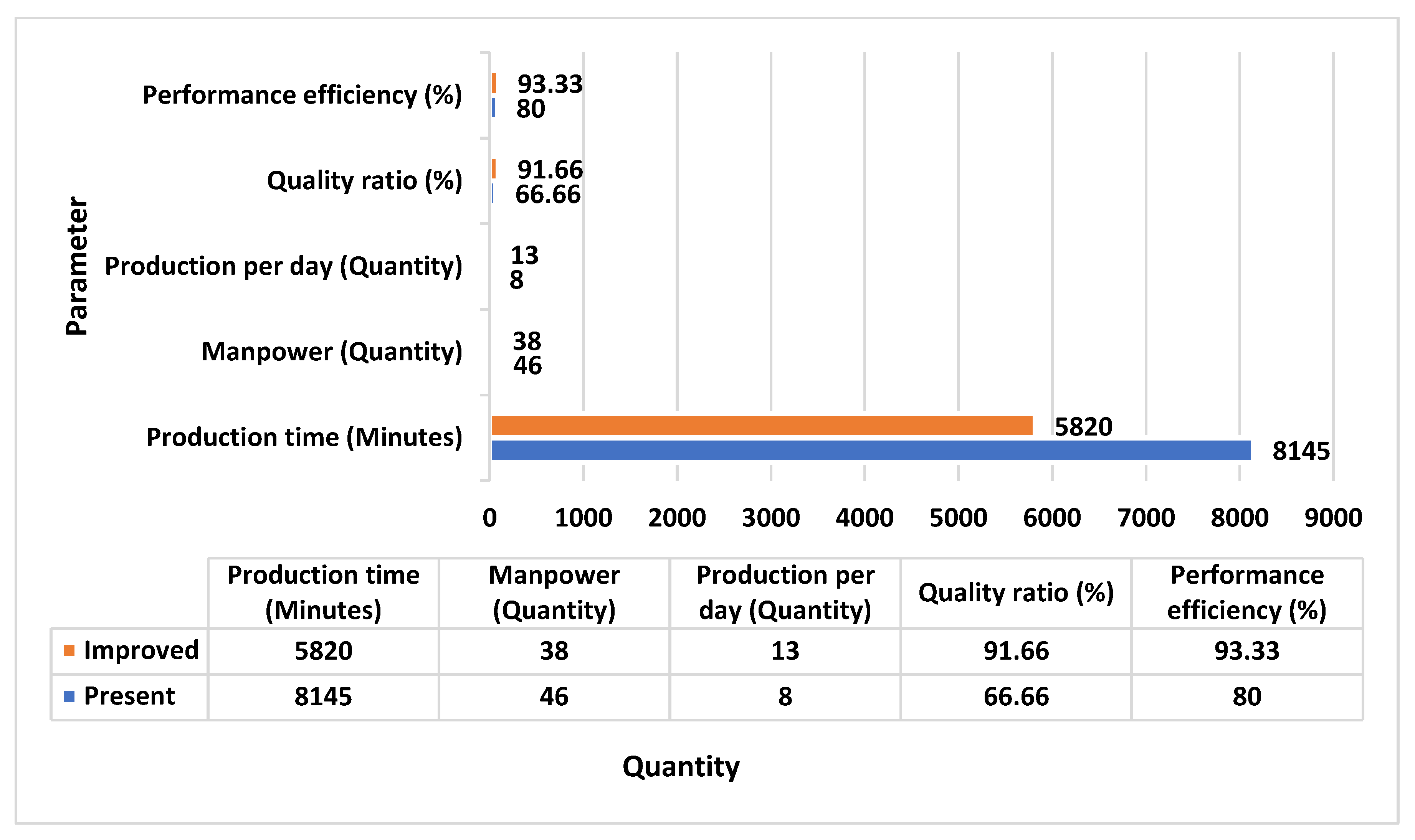 Sustainability 14 07452 g010